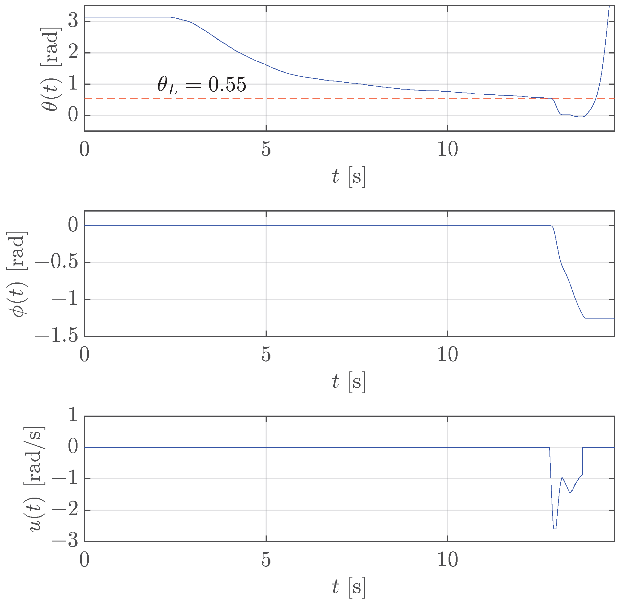 Machines 13 00528 g011