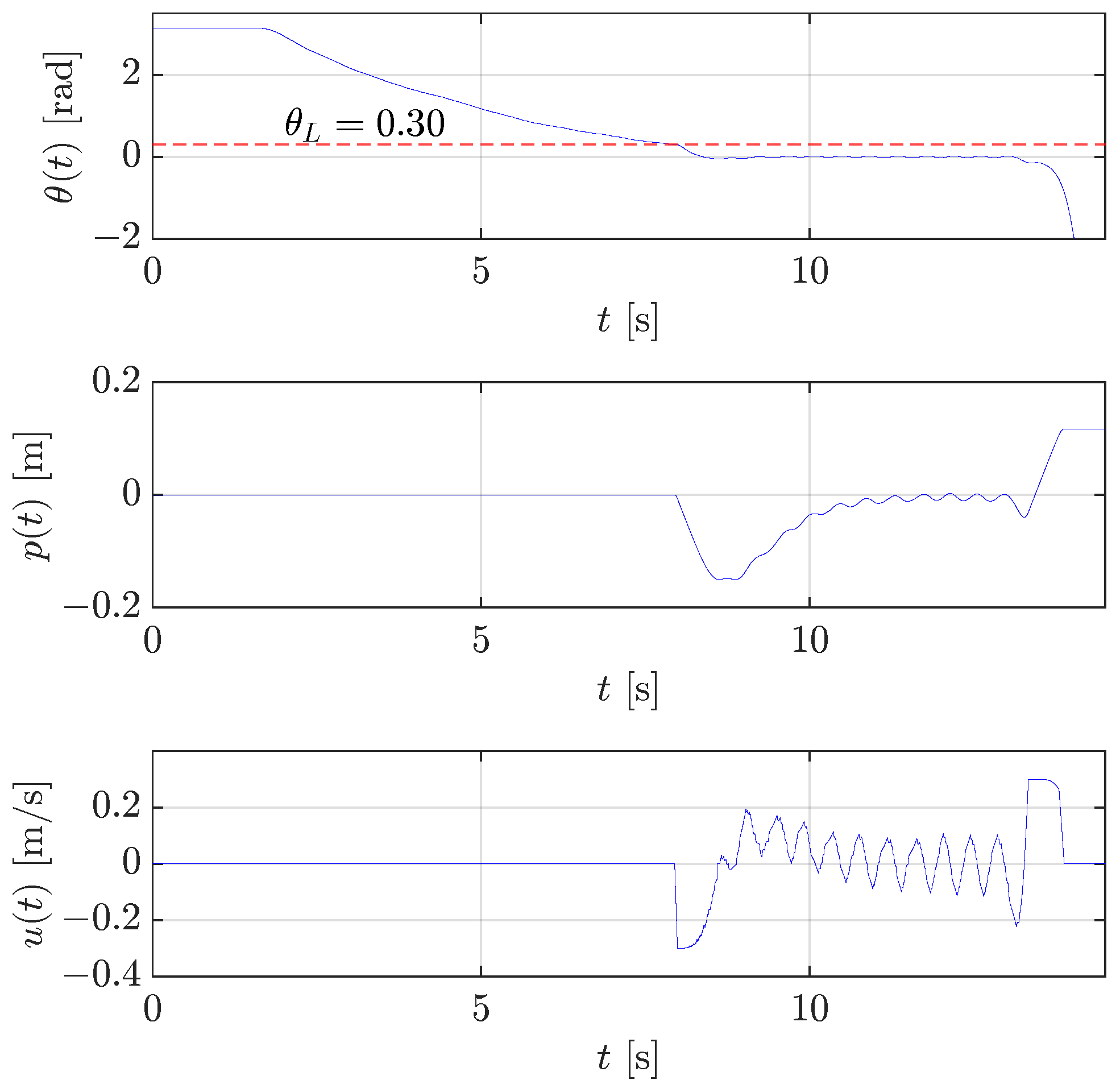 Machines 13 00528 g013