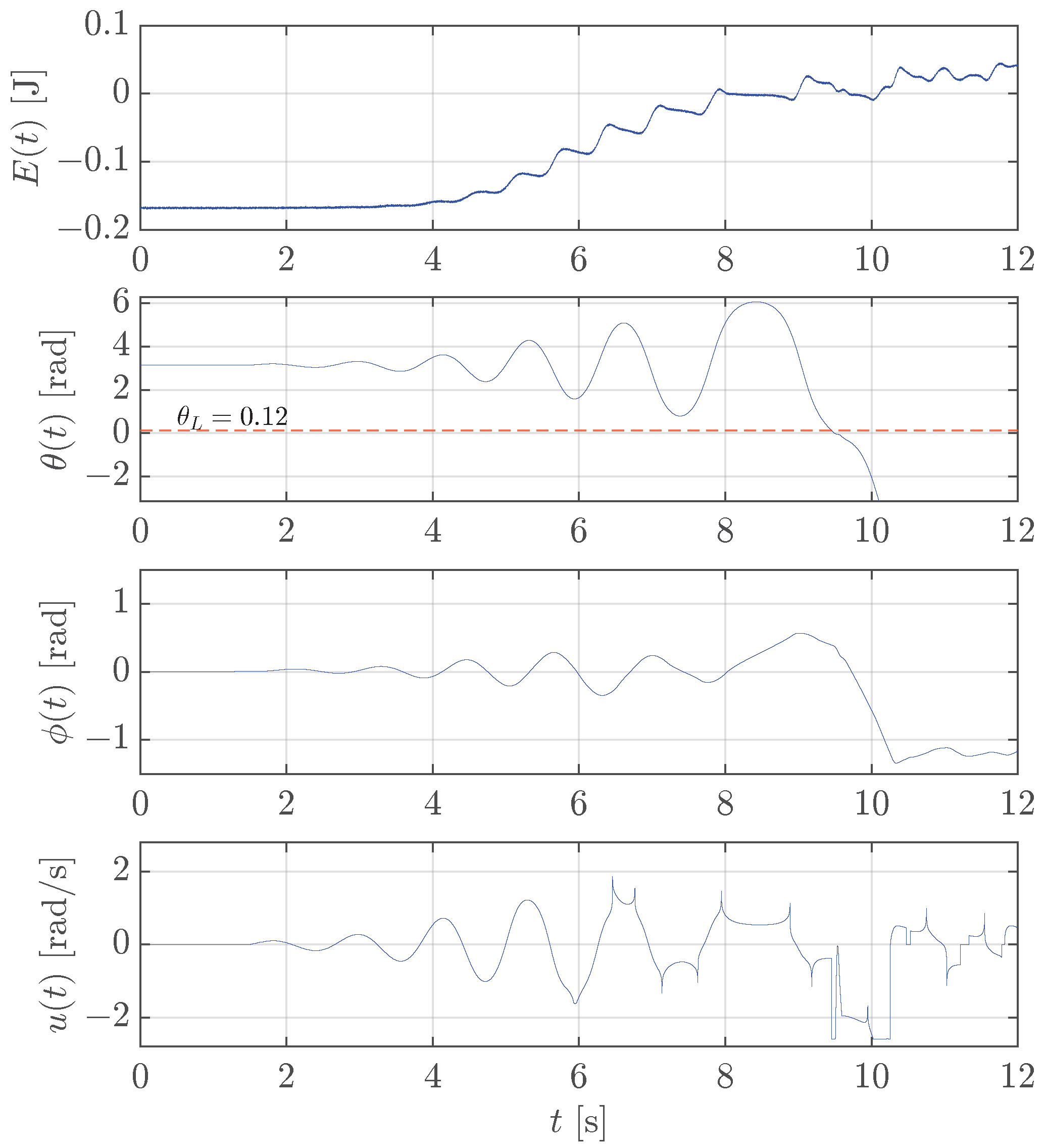 Machines 13 00528 g017