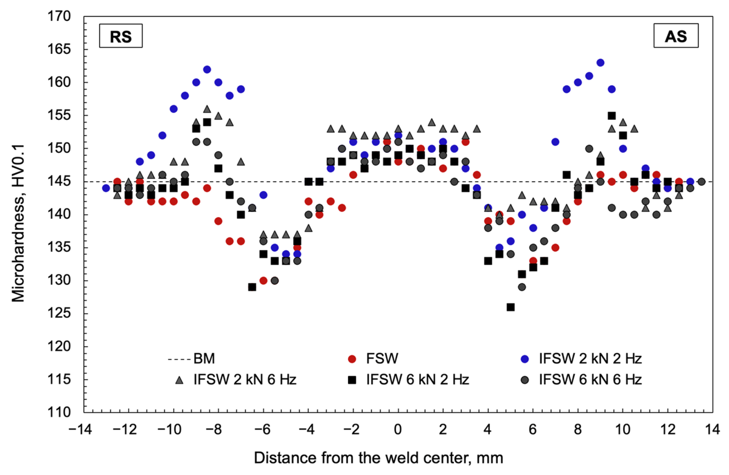 Machines 13 00529 g002