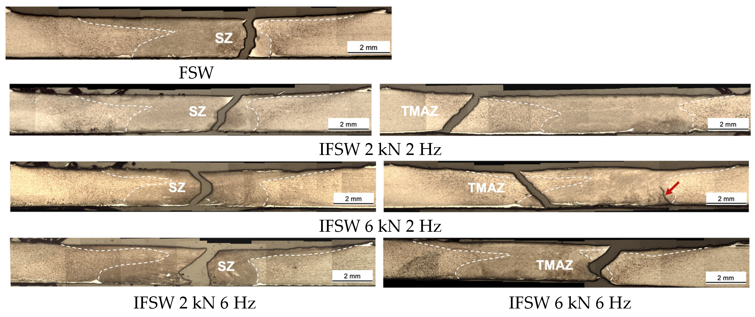 Machines 13 00529 g003
