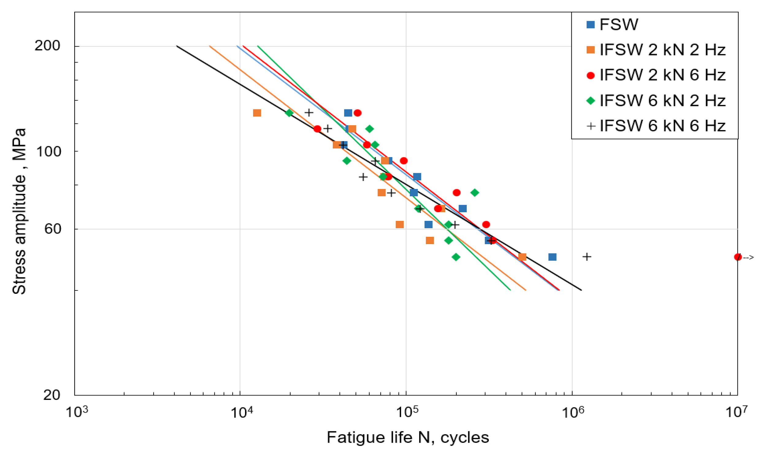 Machines 13 00529 g004