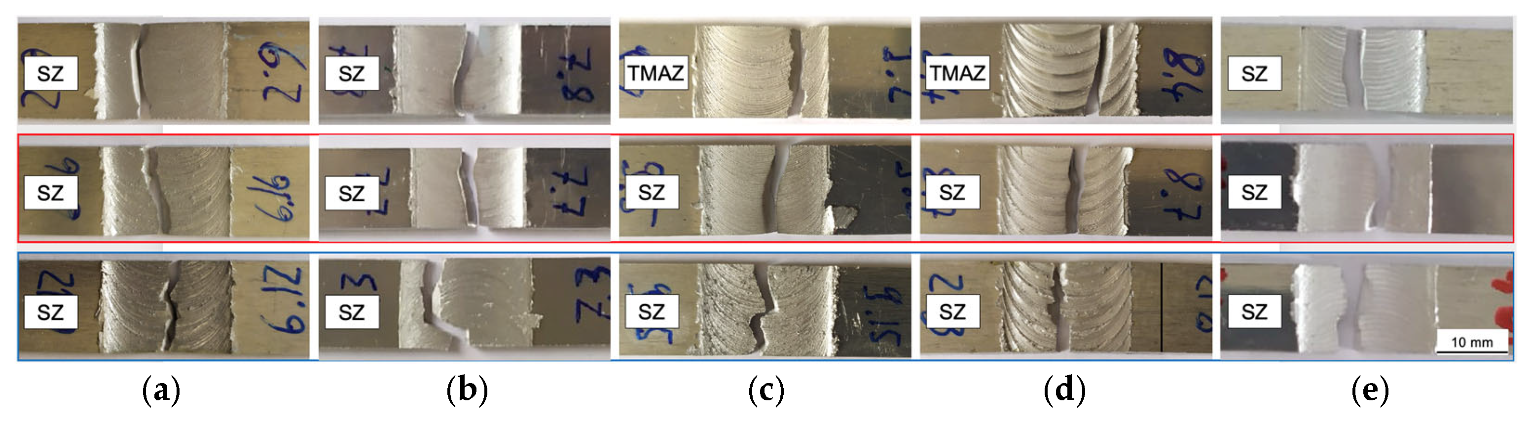 Machines 13 00529 g005