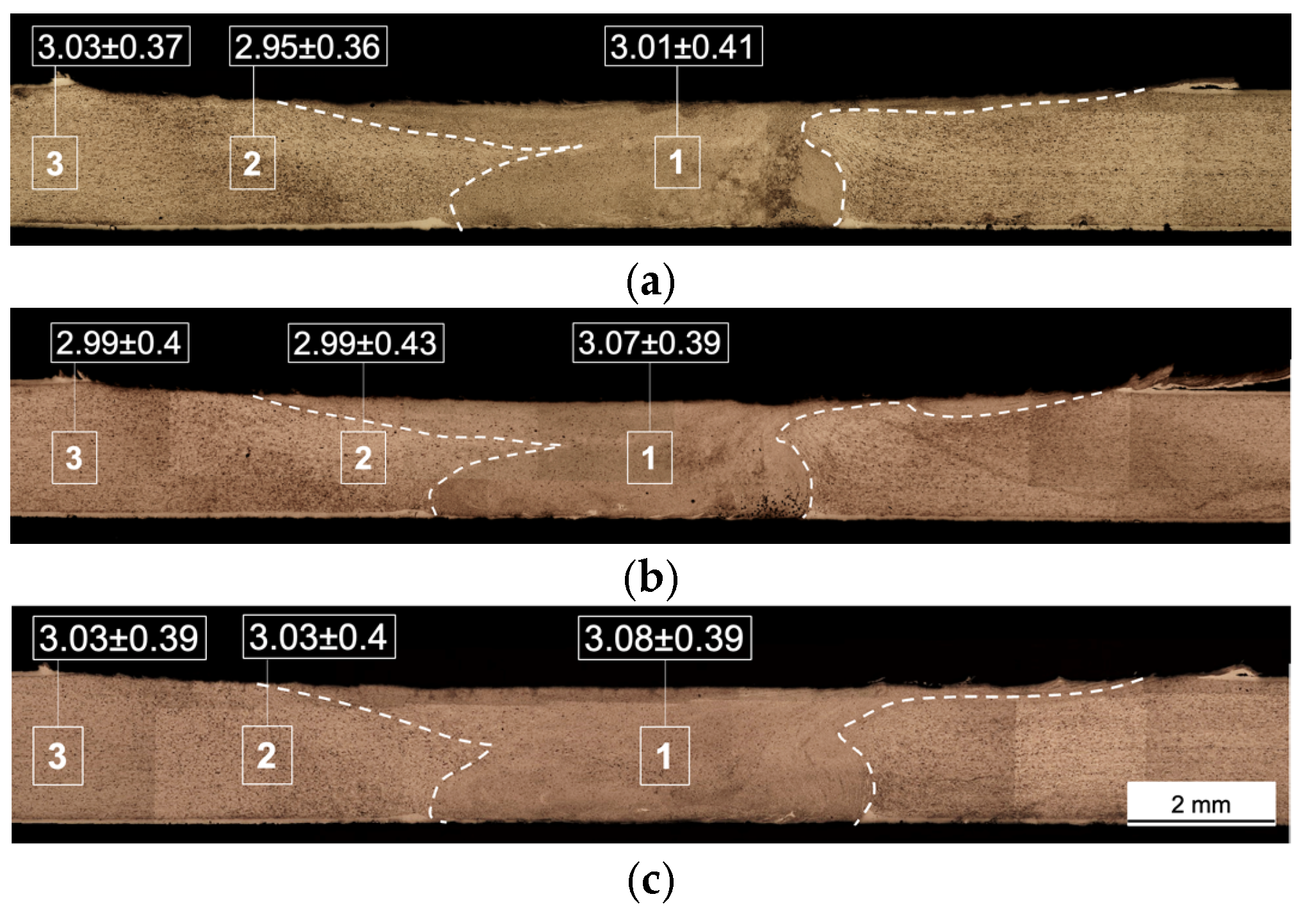 Machines 13 00529 g008
