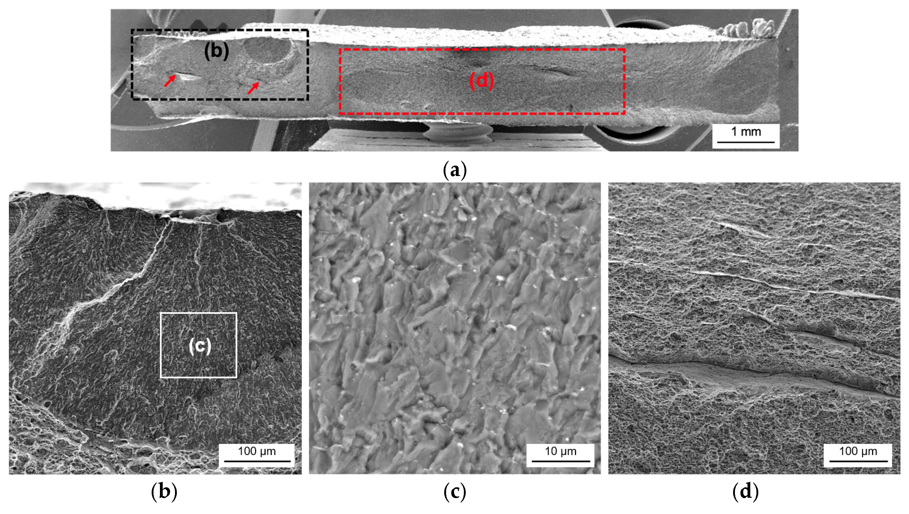 Machines 13 00529 g014