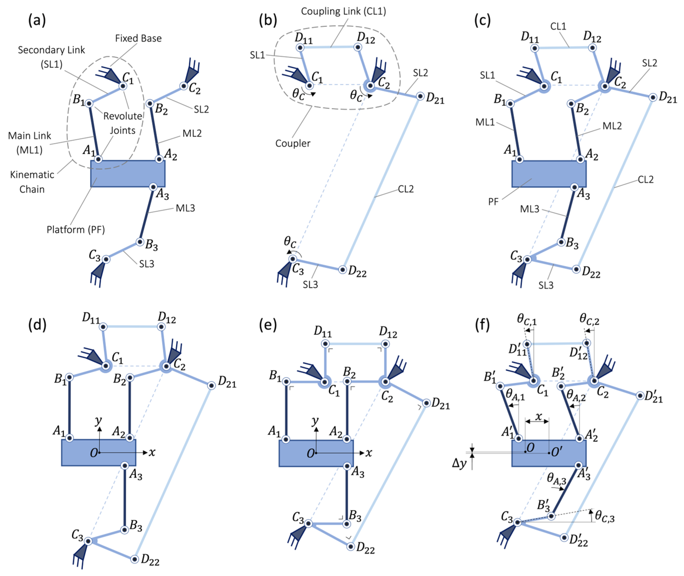 Machines 13 00530 g001