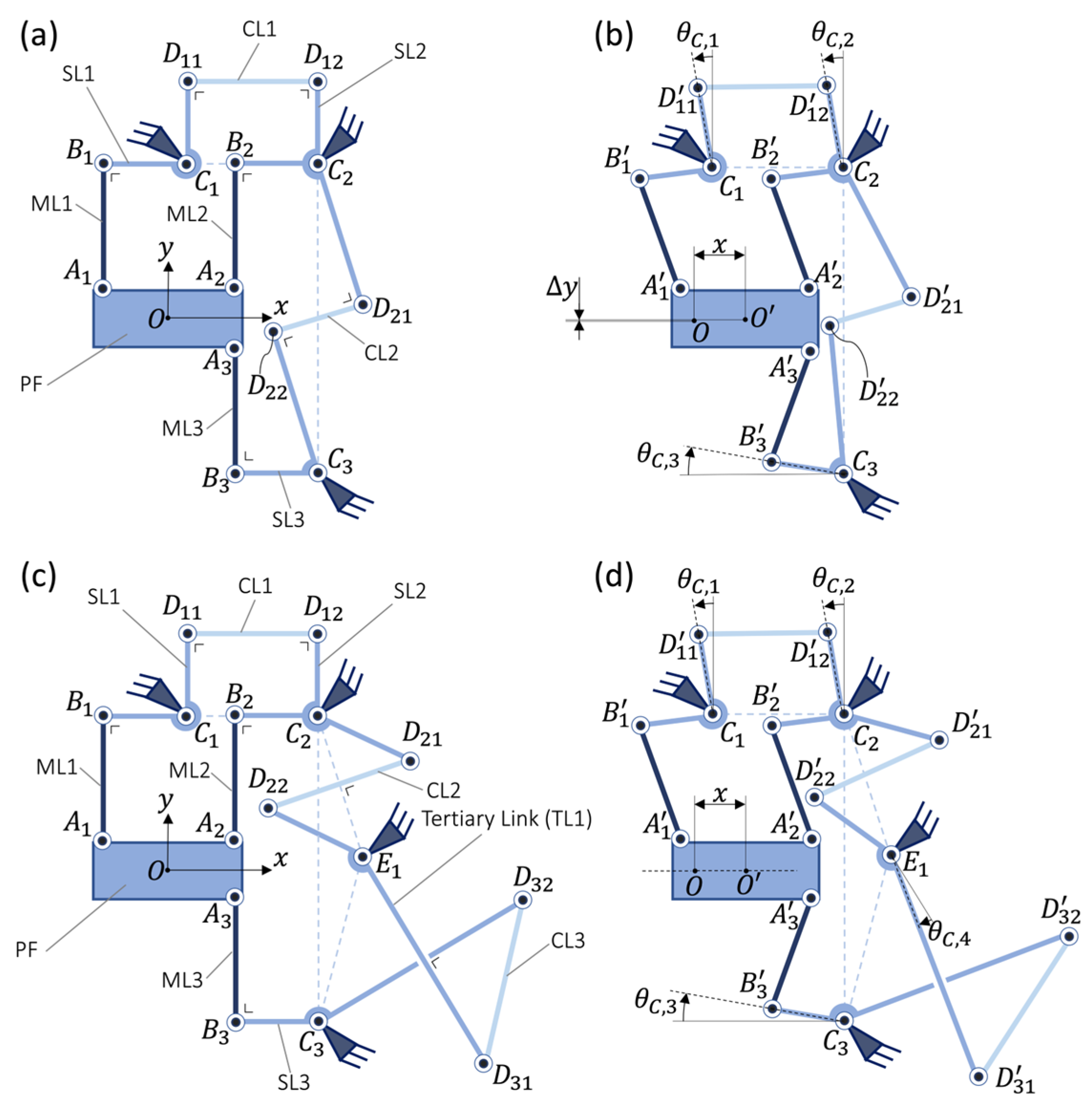 Machines 13 00530 g002