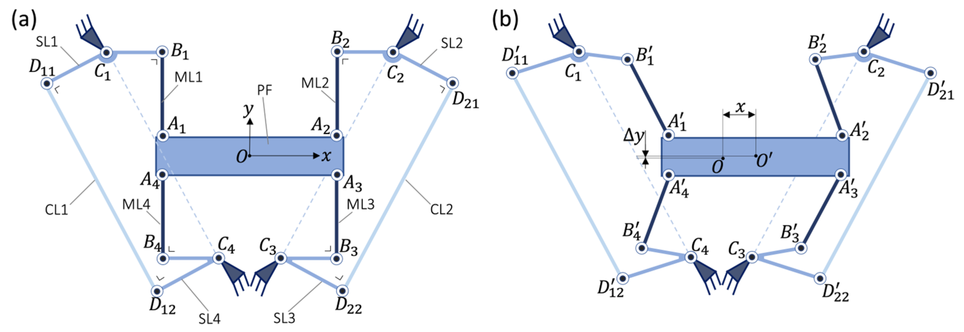 Machines 13 00530 g003