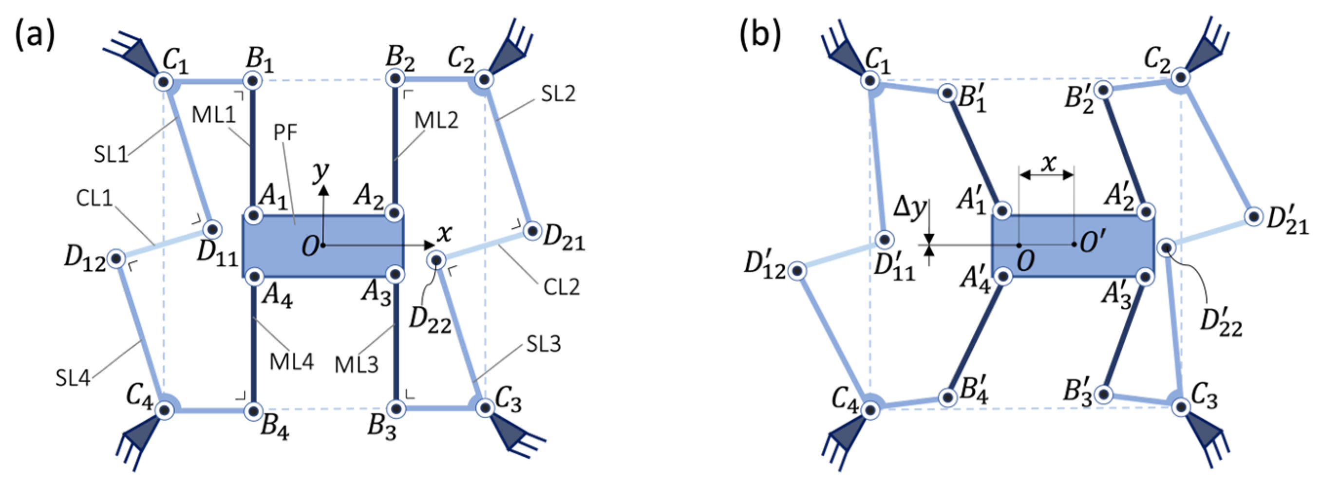 Machines 13 00530 g004