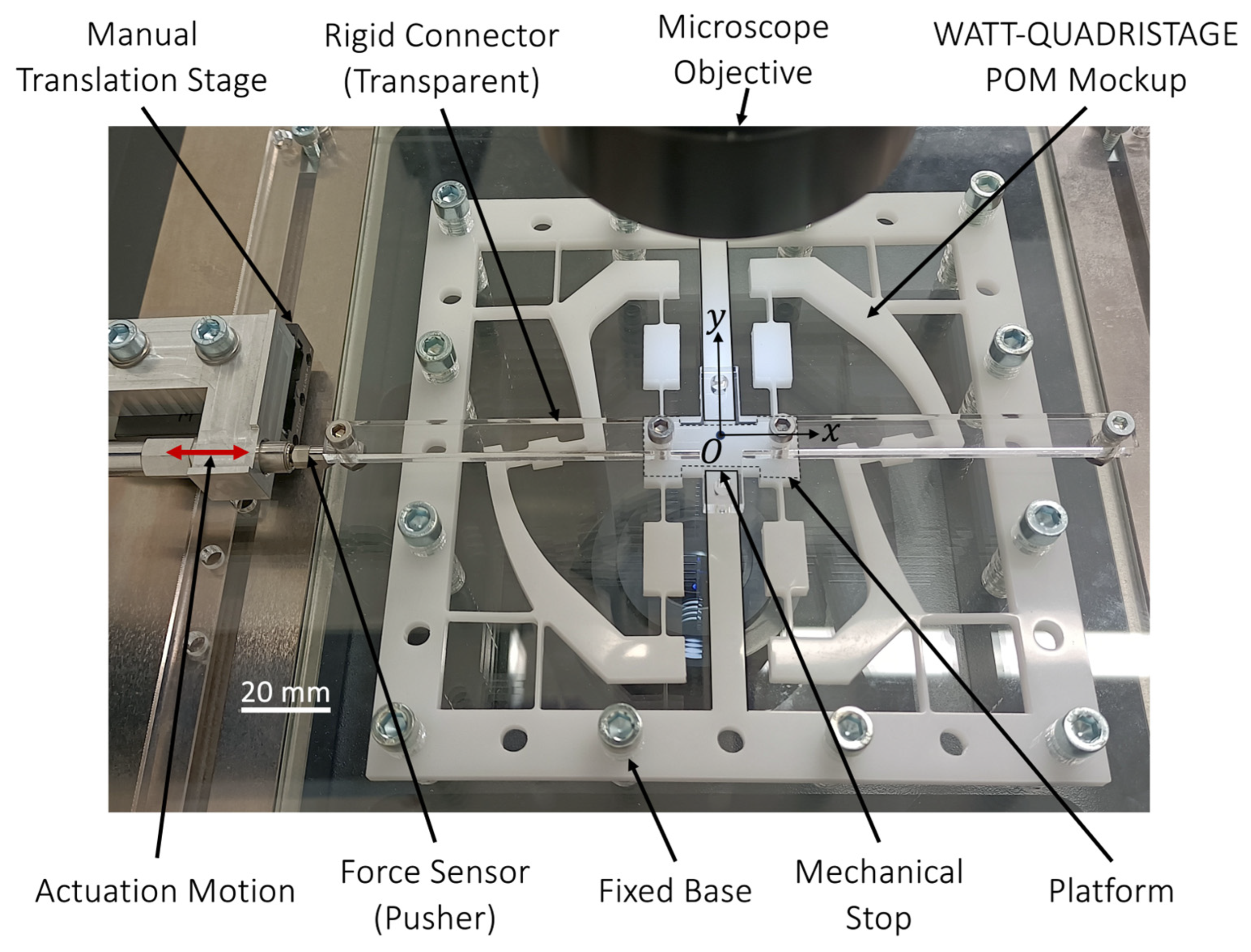 Machines 13 00530 g009