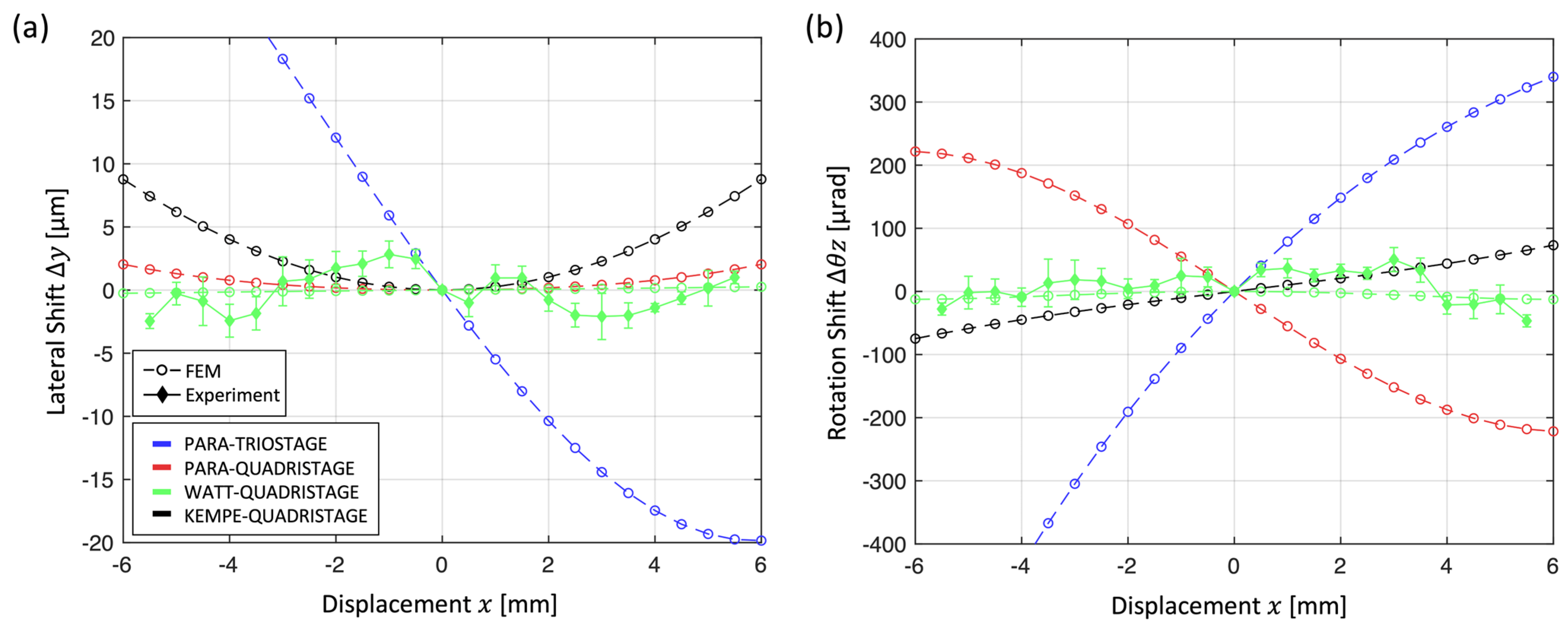 Machines 13 00530 g010