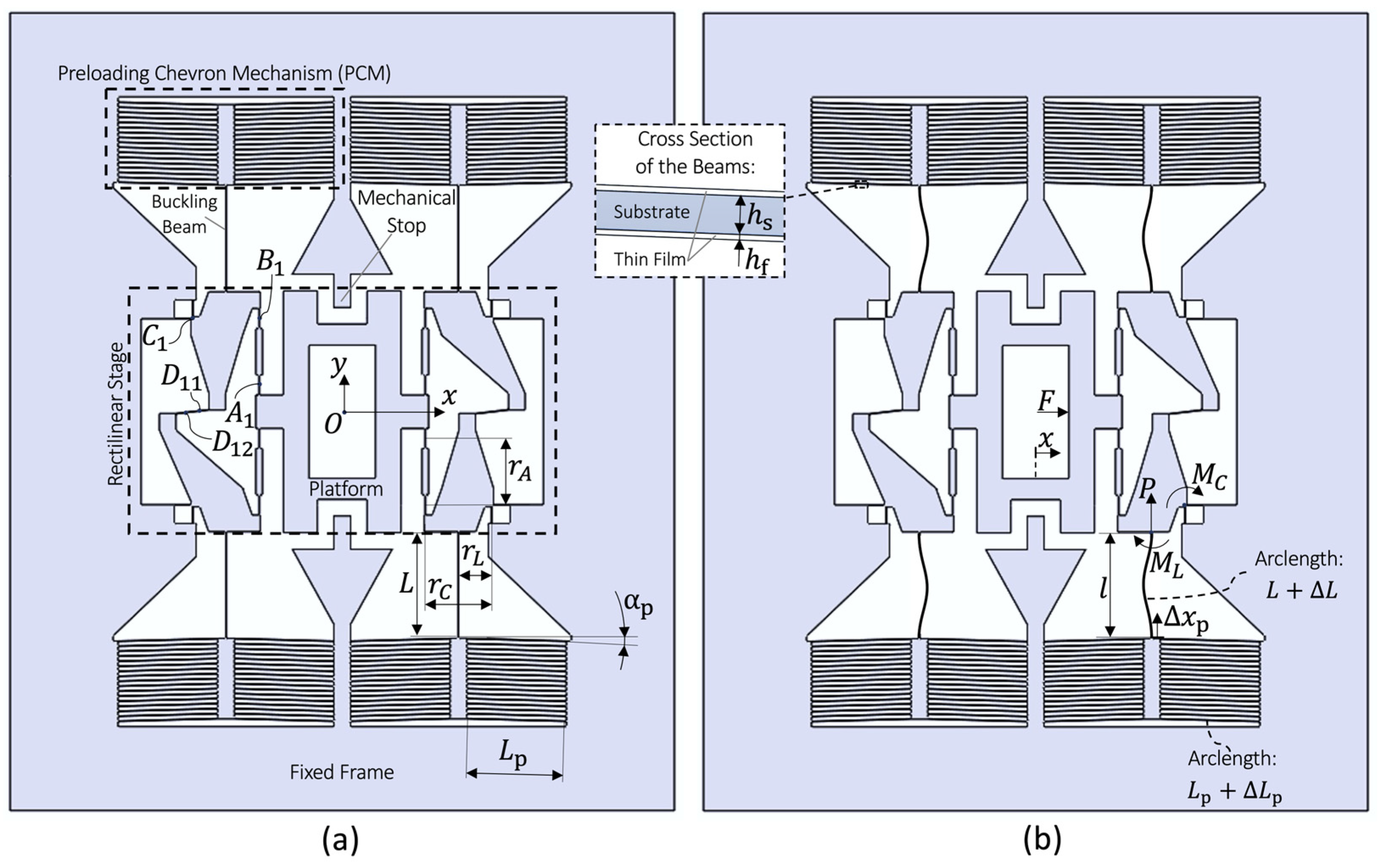 Machines 13 00530 g011