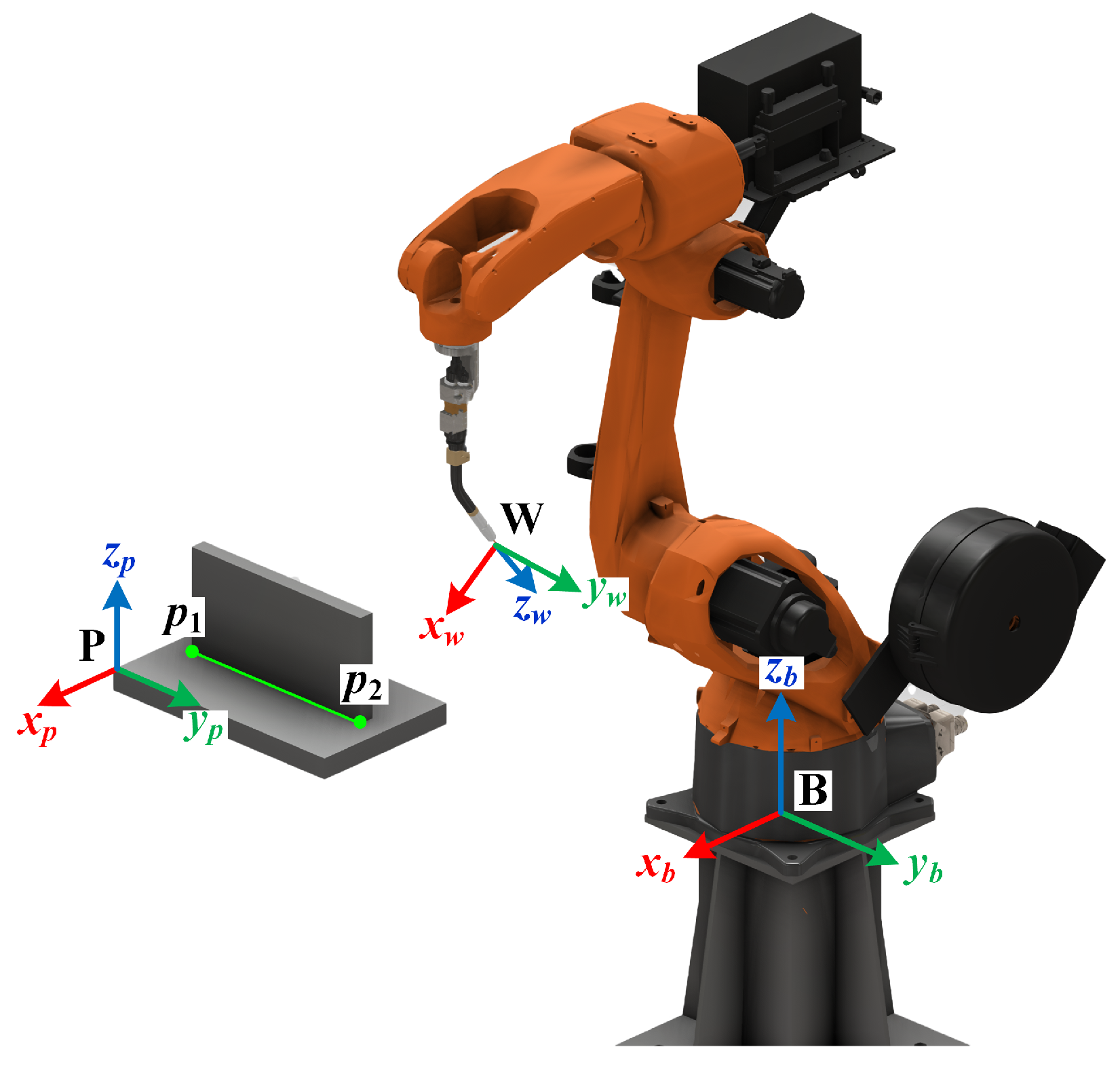 Machines 13 00532 g006