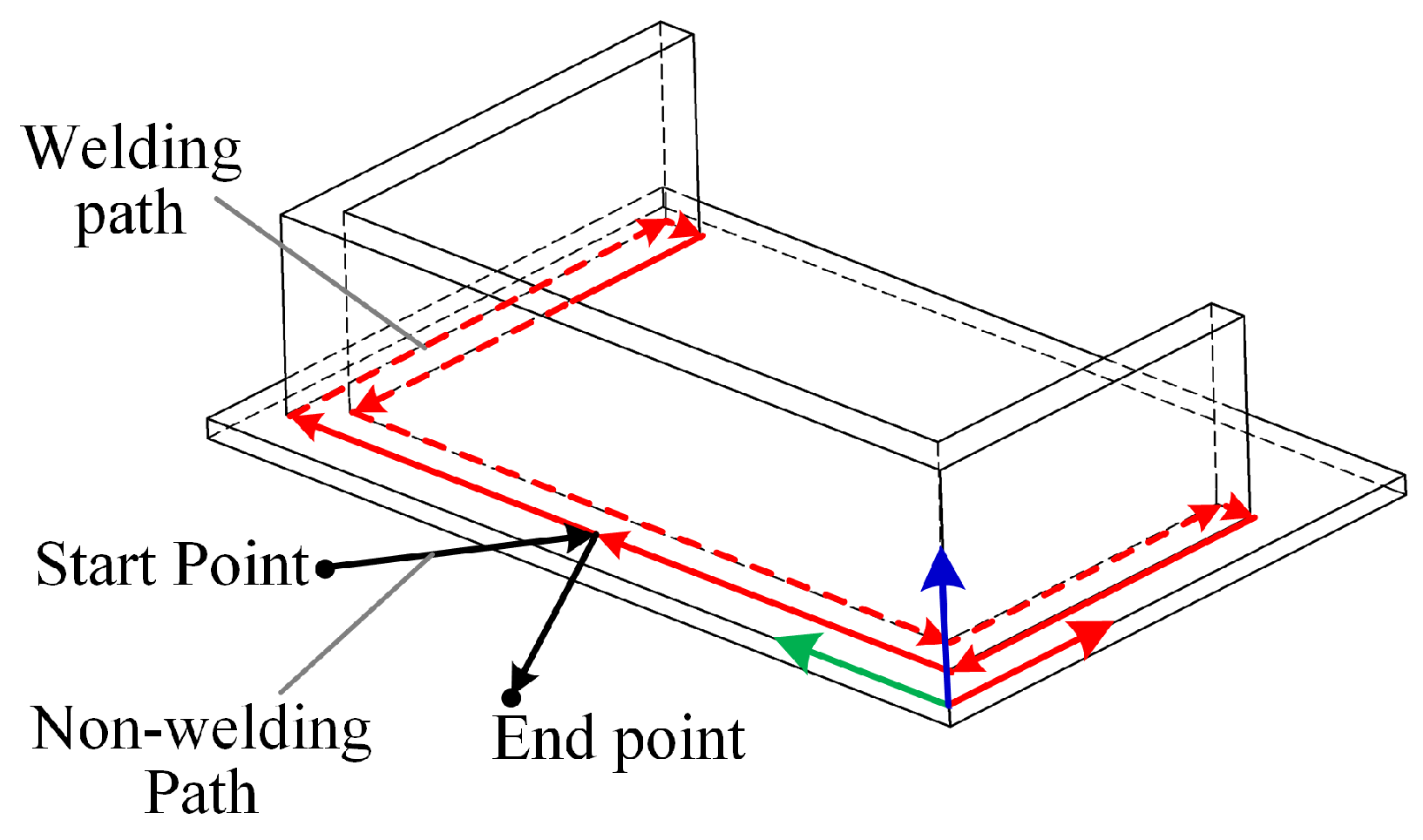 Machines 13 00532 g009