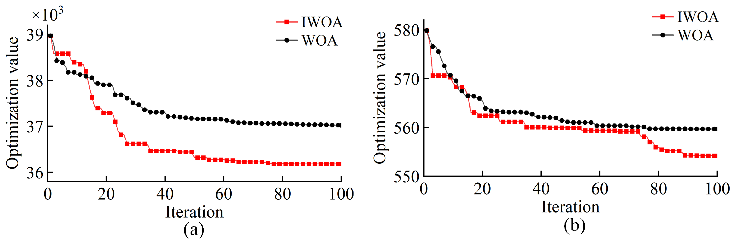 Machines 13 00532 g010