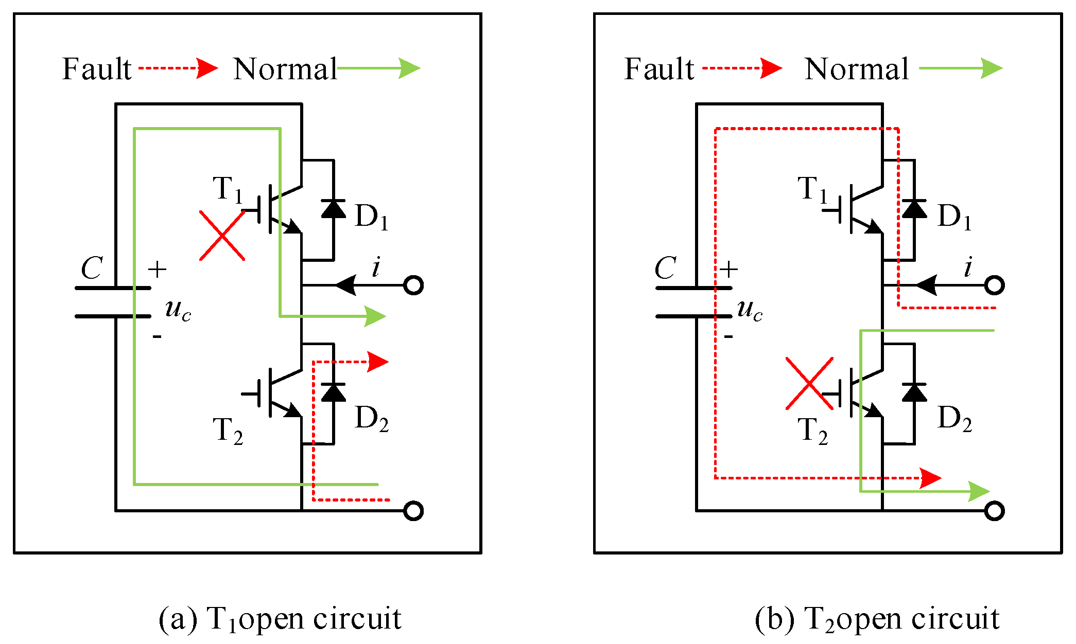 Machines 13 00533 g002