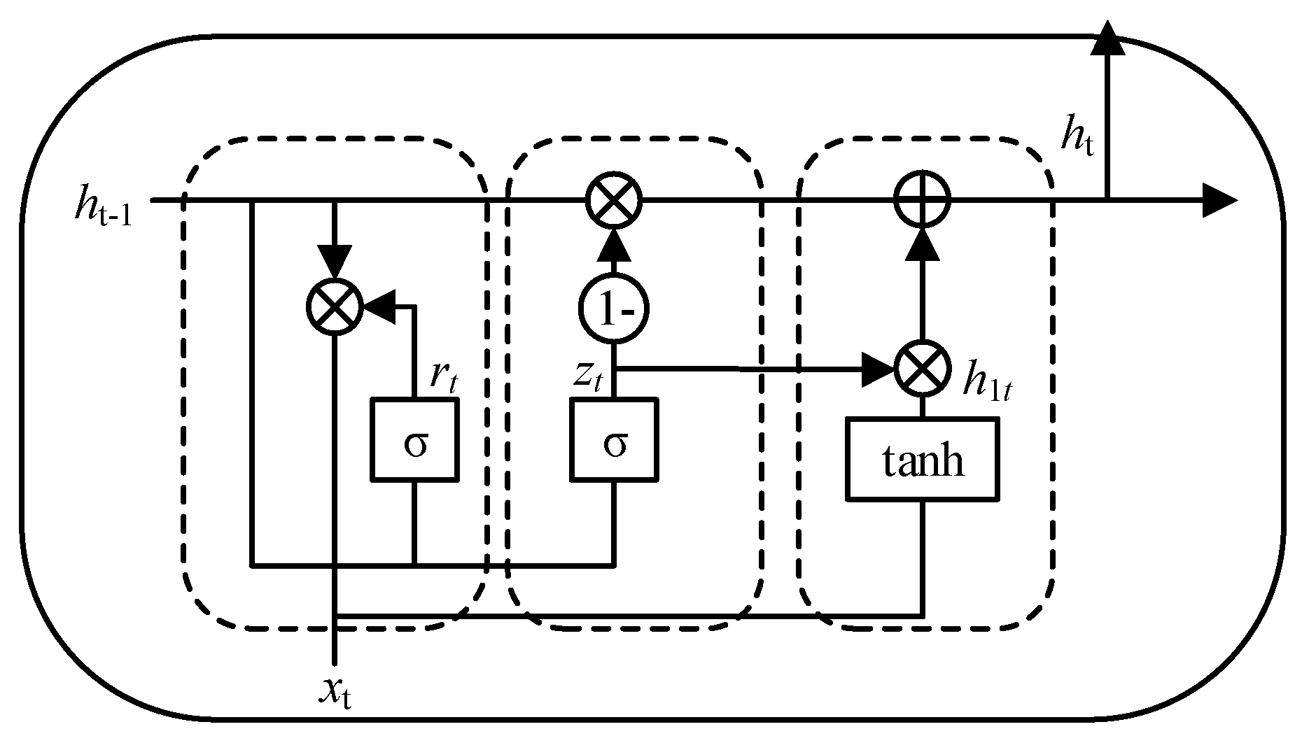 Machines 13 00533 g005