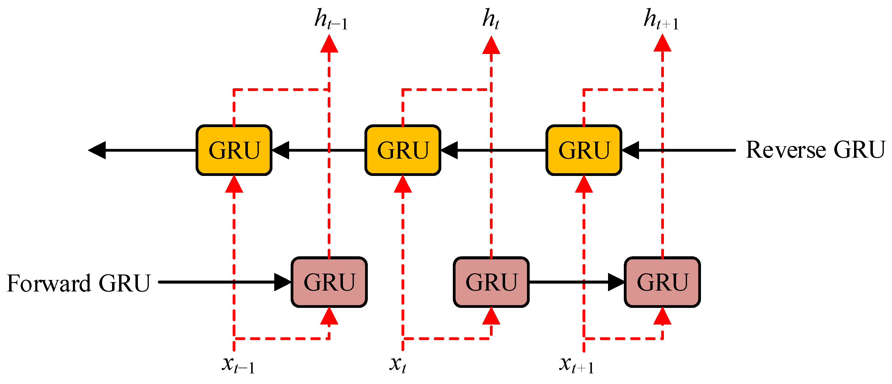 Machines 13 00533 g006