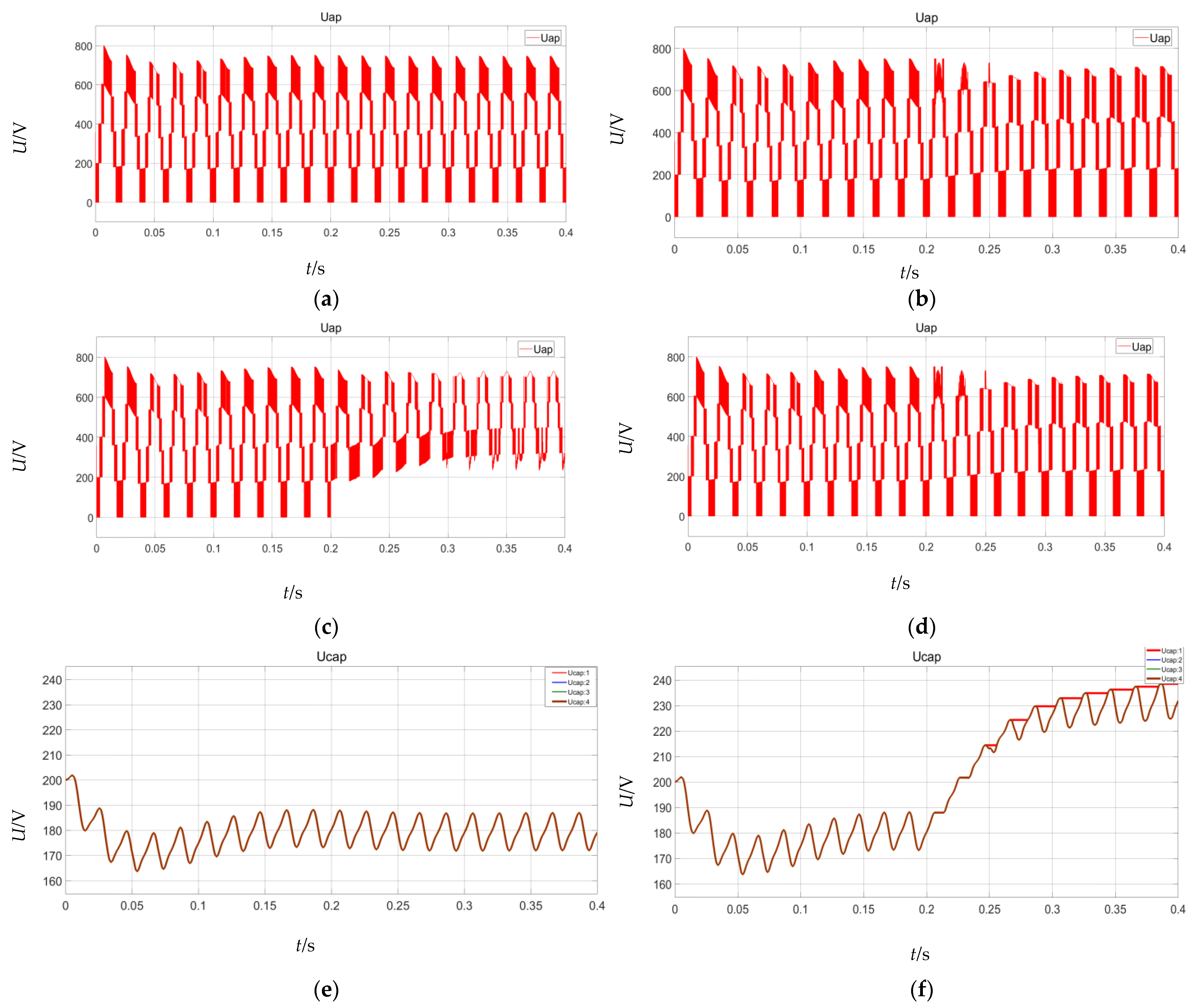 Machines 13 00533 g010
