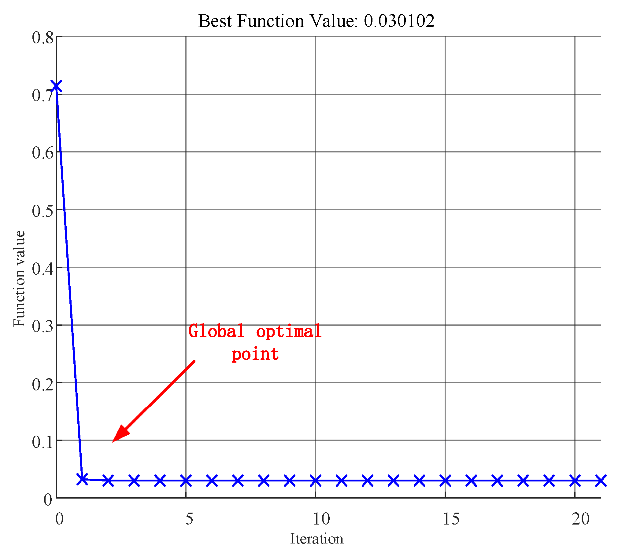 Machines 13 00533 g011