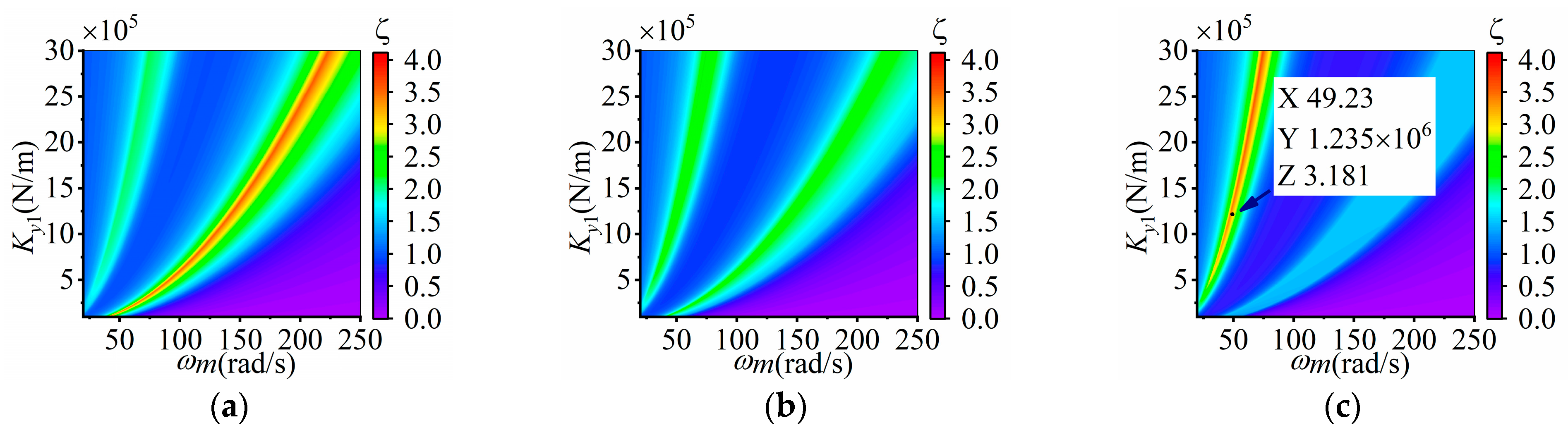 Machines 13 00534 g002