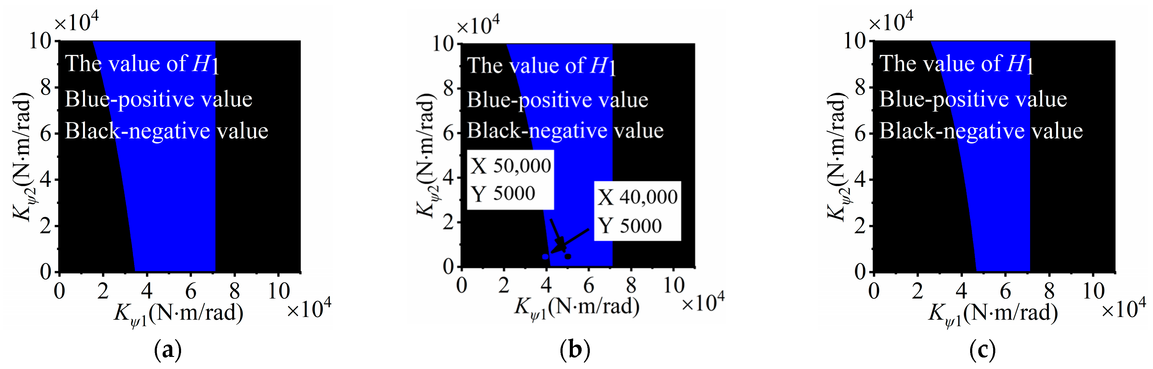 Machines 13 00534 g006