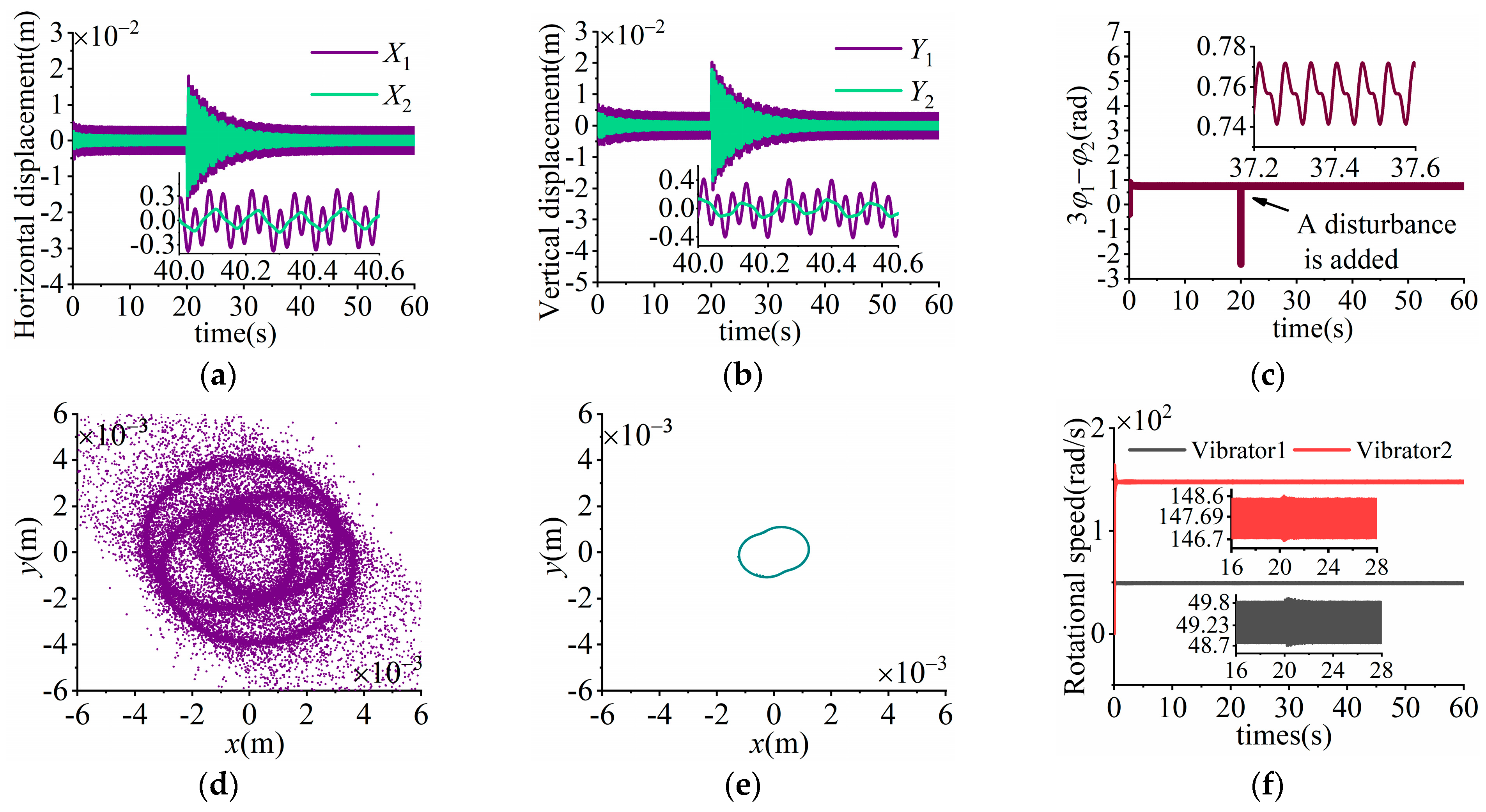 Machines 13 00534 g008
