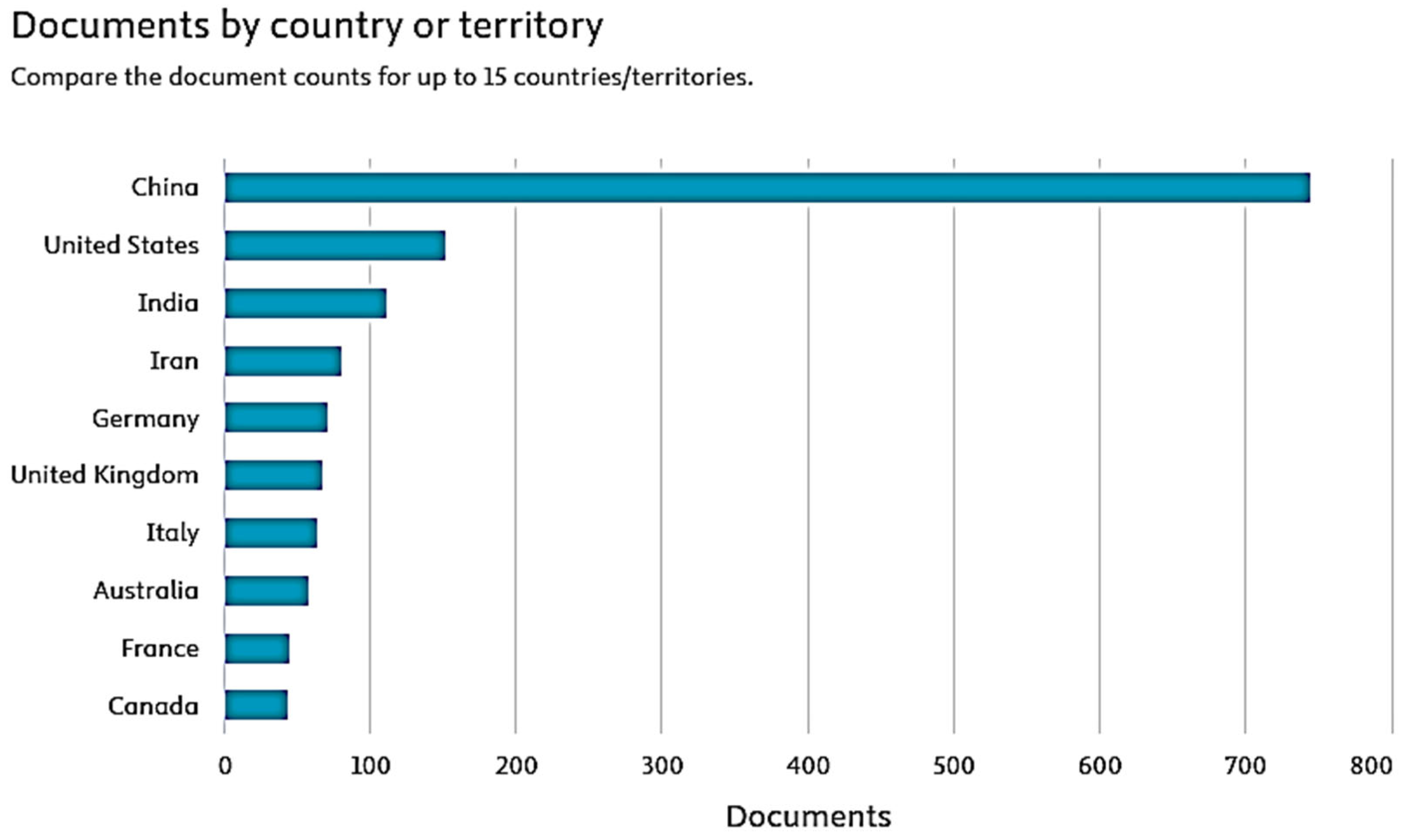 Machines 13 00536 g003