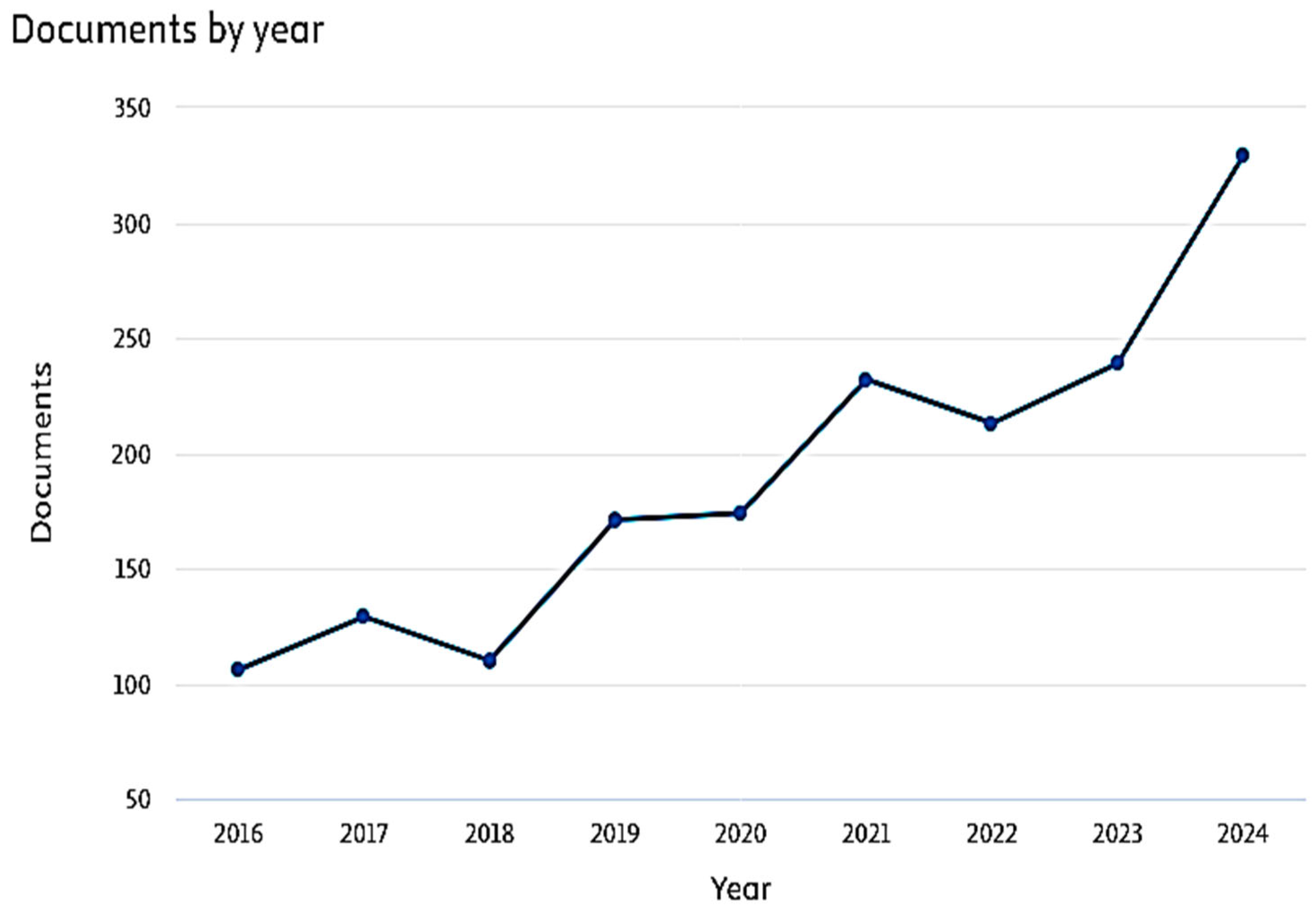 Machines 13 00536 g004