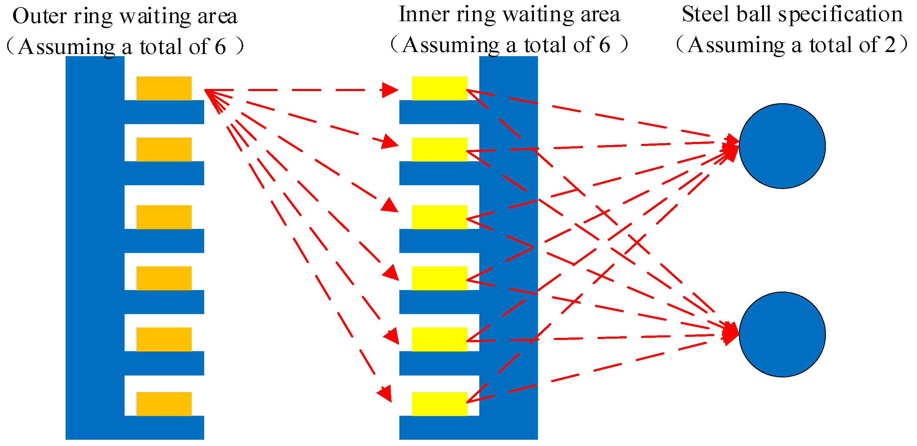 Machines 13 00537 g001