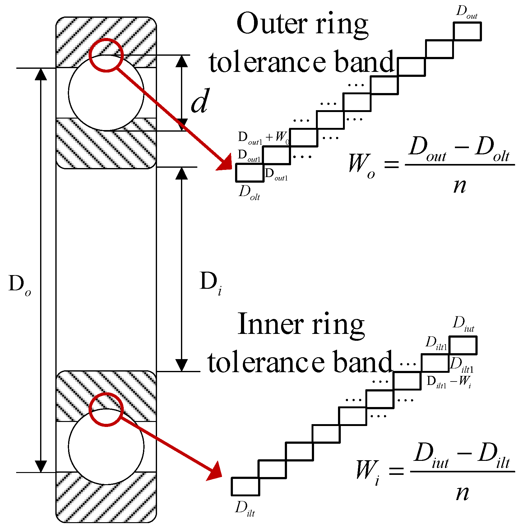 Machines 13 00537 g002