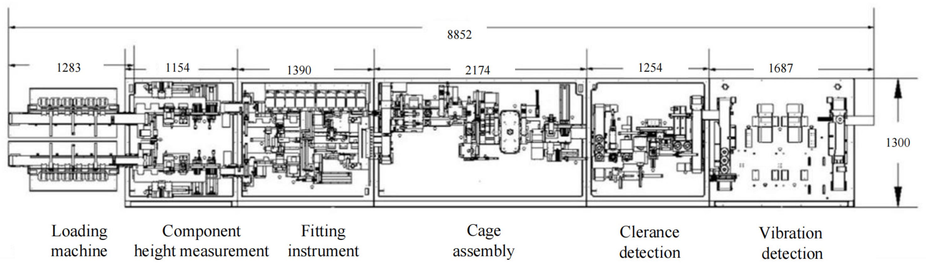 Machines 13 00537 g005