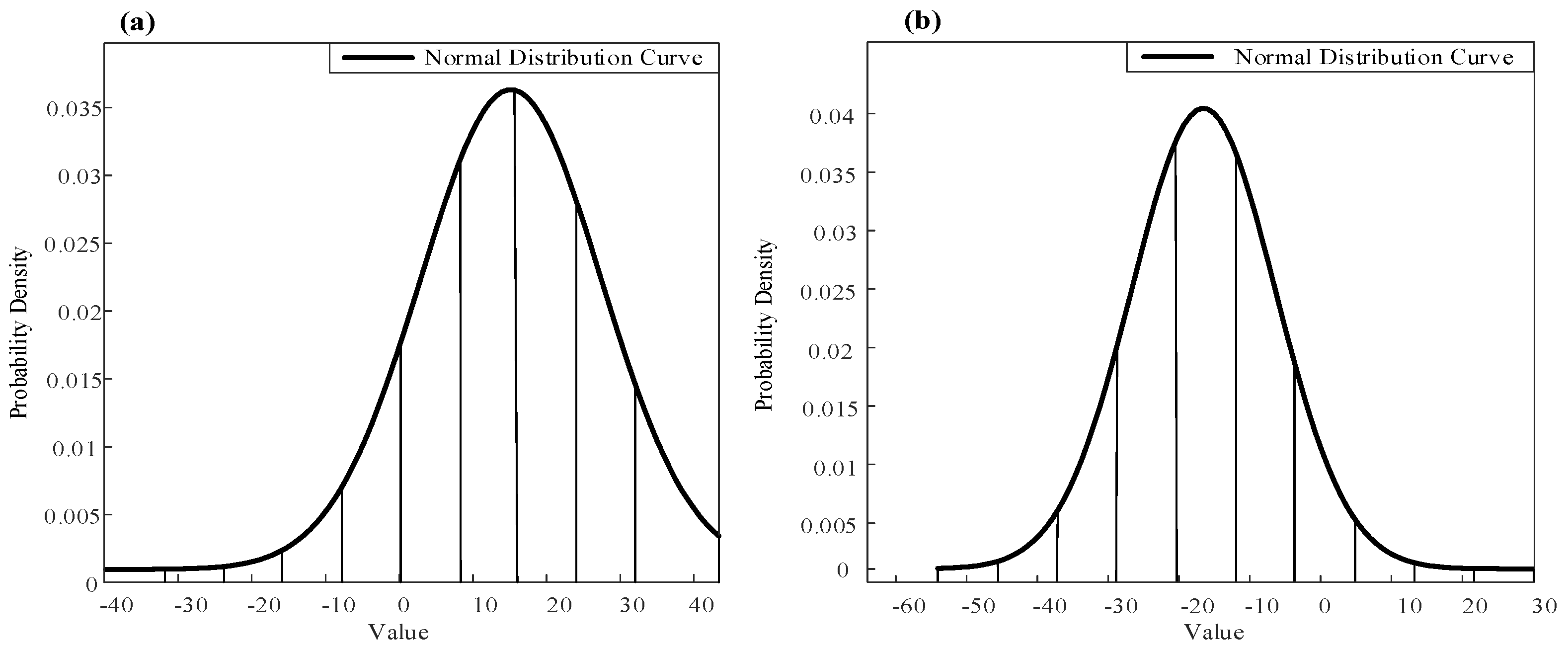 Machines 13 00537 g009