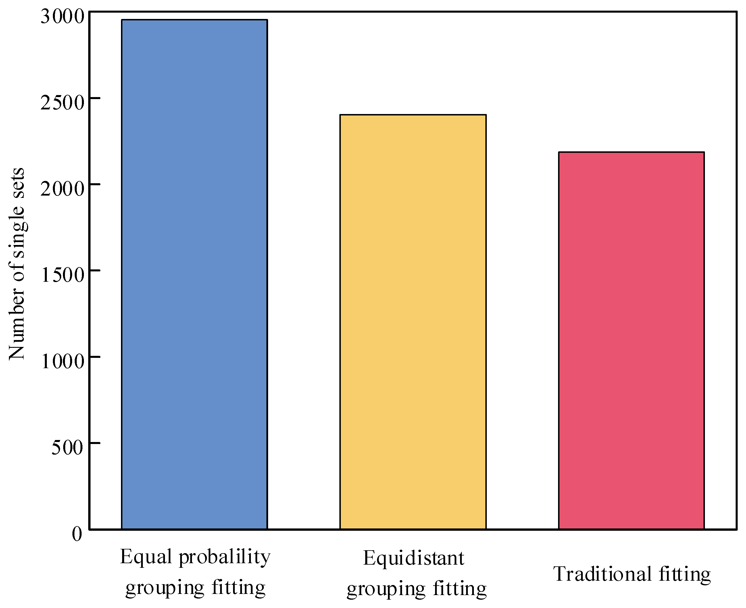 Machines 13 00537 g011