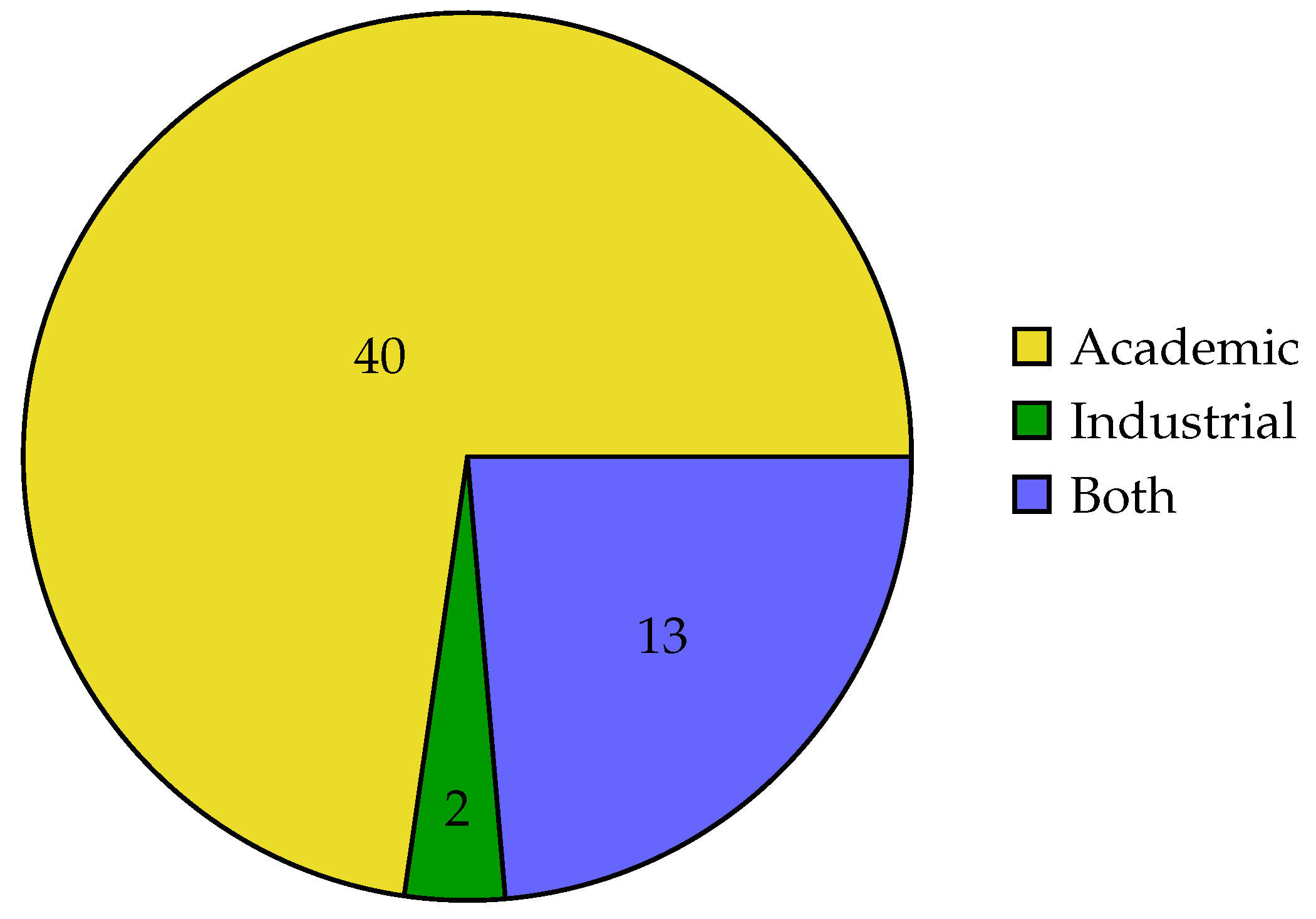 Machines 13 00538 g008