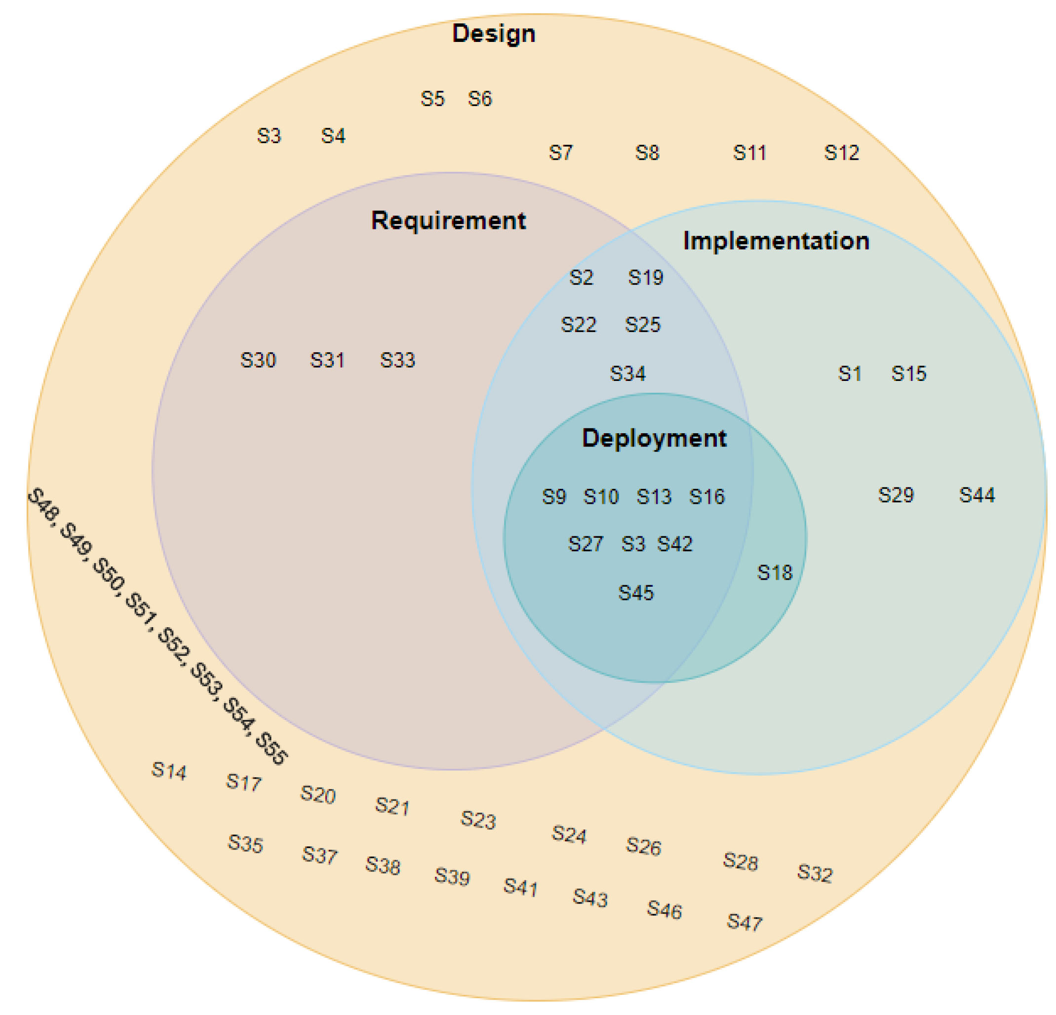Machines 13 00538 g011