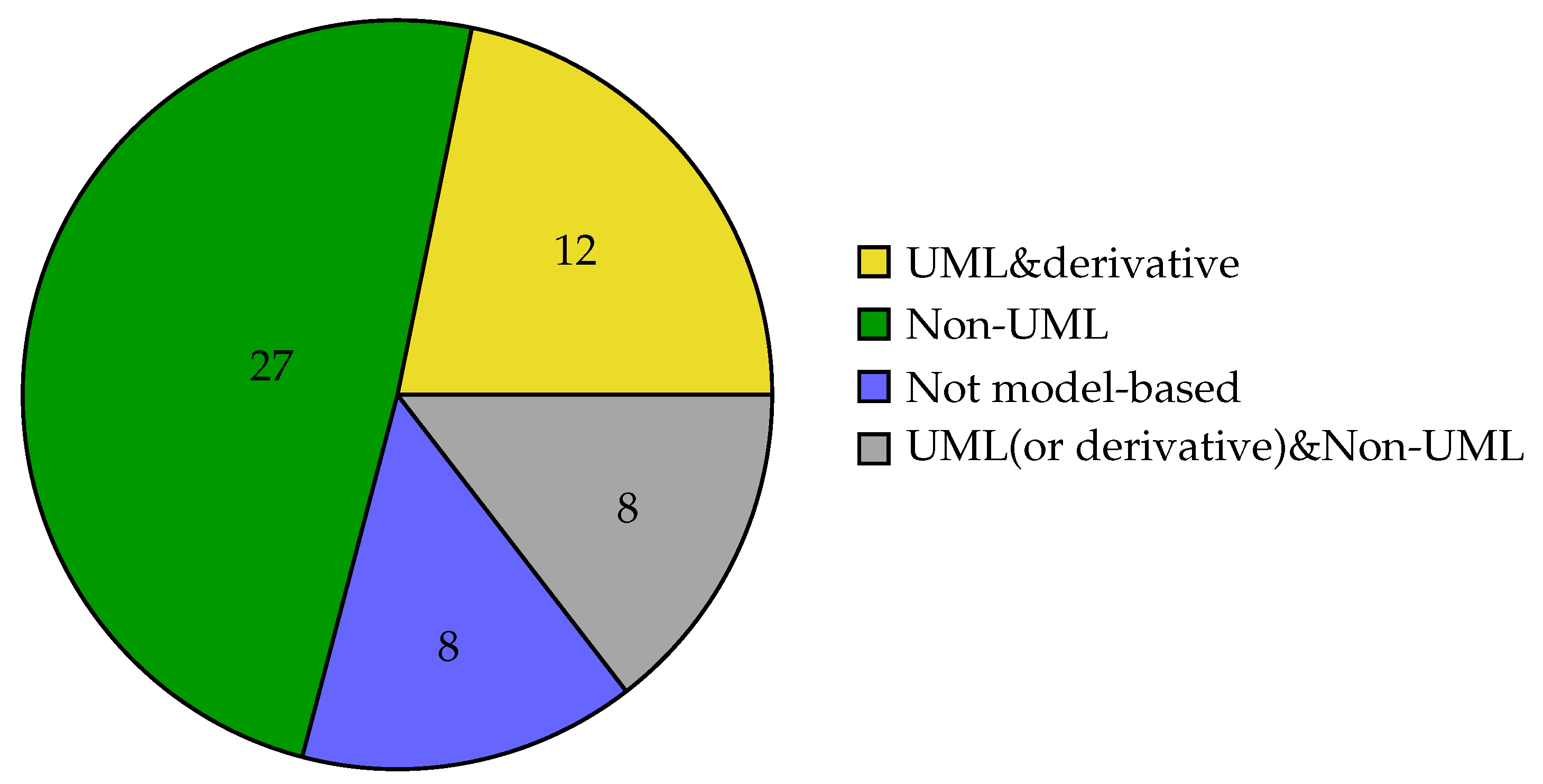 Machines 13 00538 g019