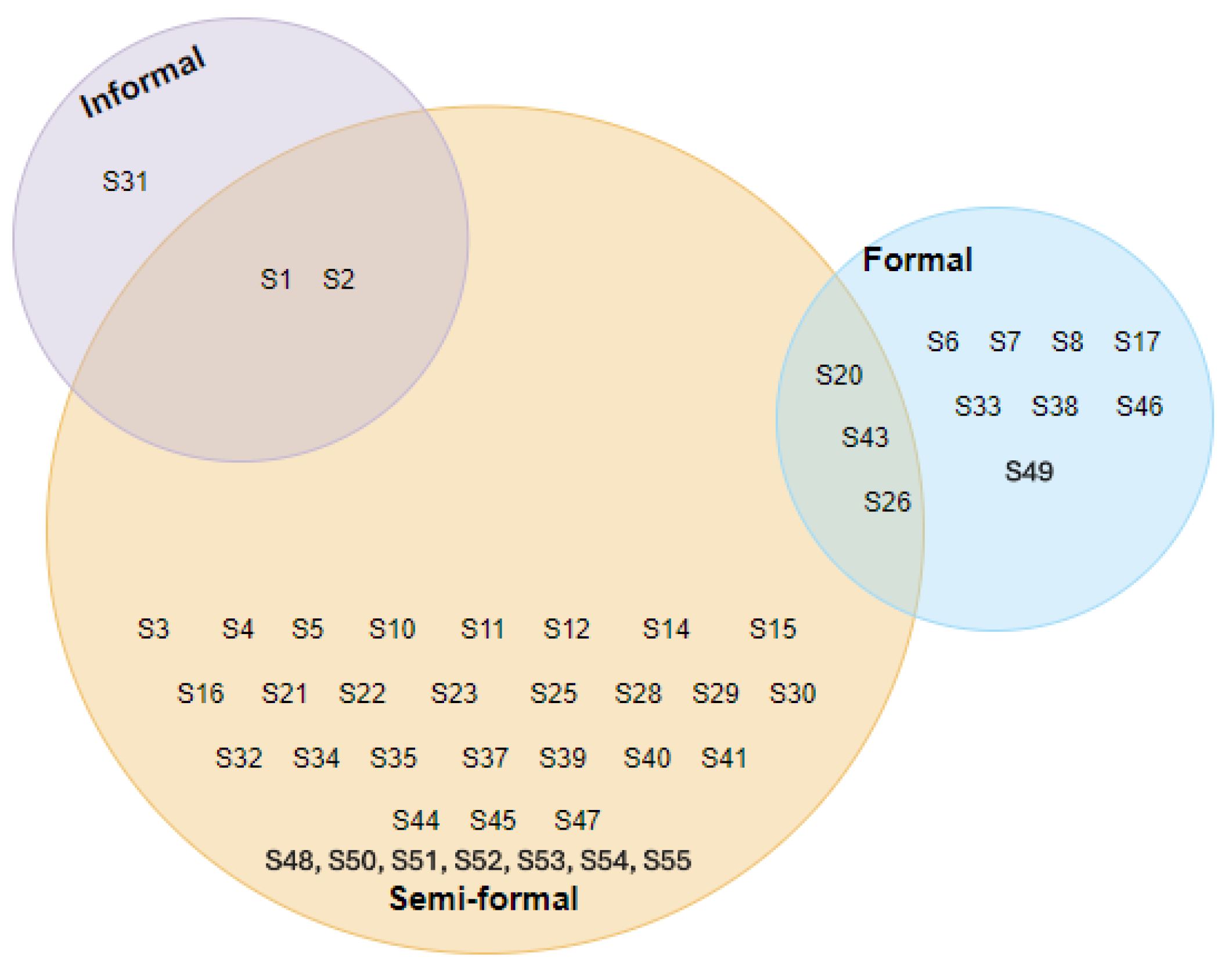 Machines 13 00538 g020