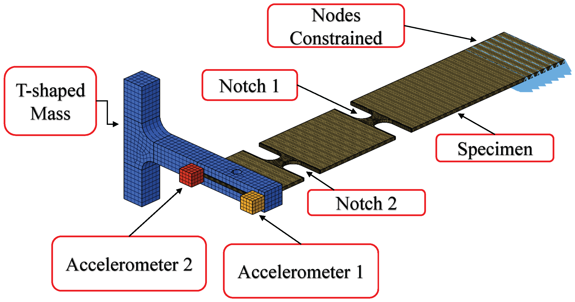 Machines 13 00539 g002