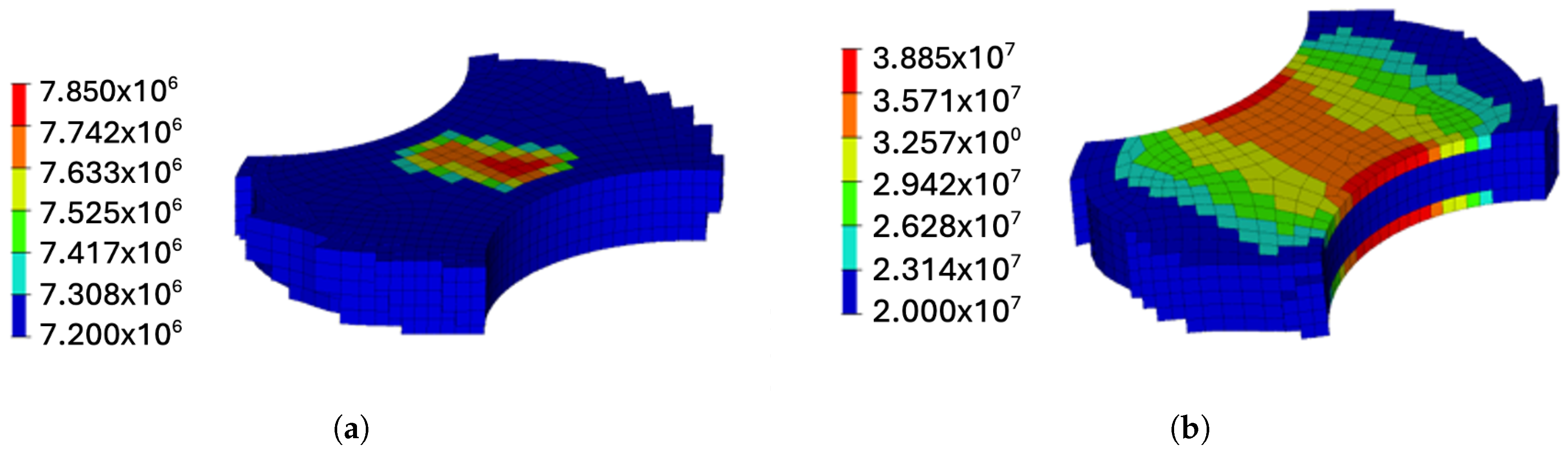 Machines 13 00539 g006