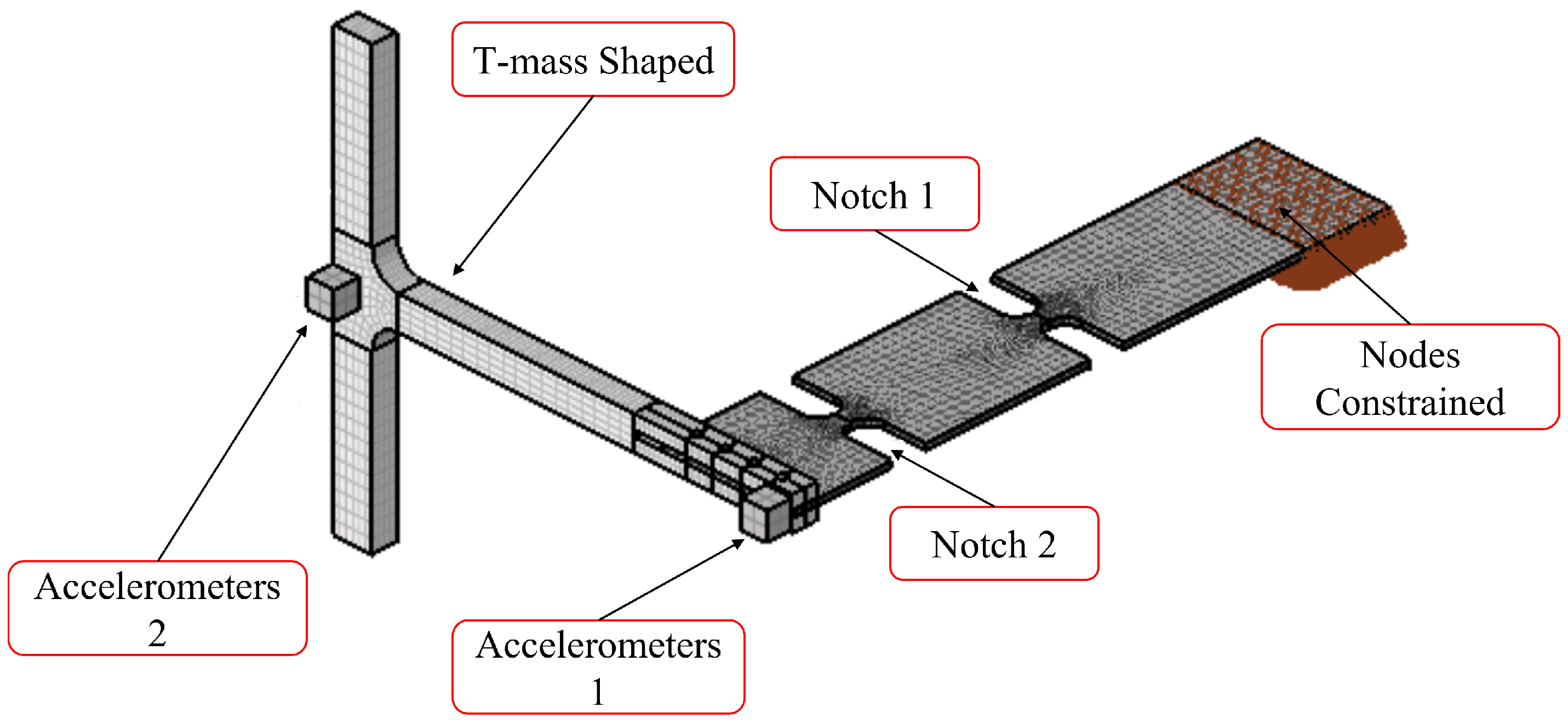 Machines 13 00539 g007