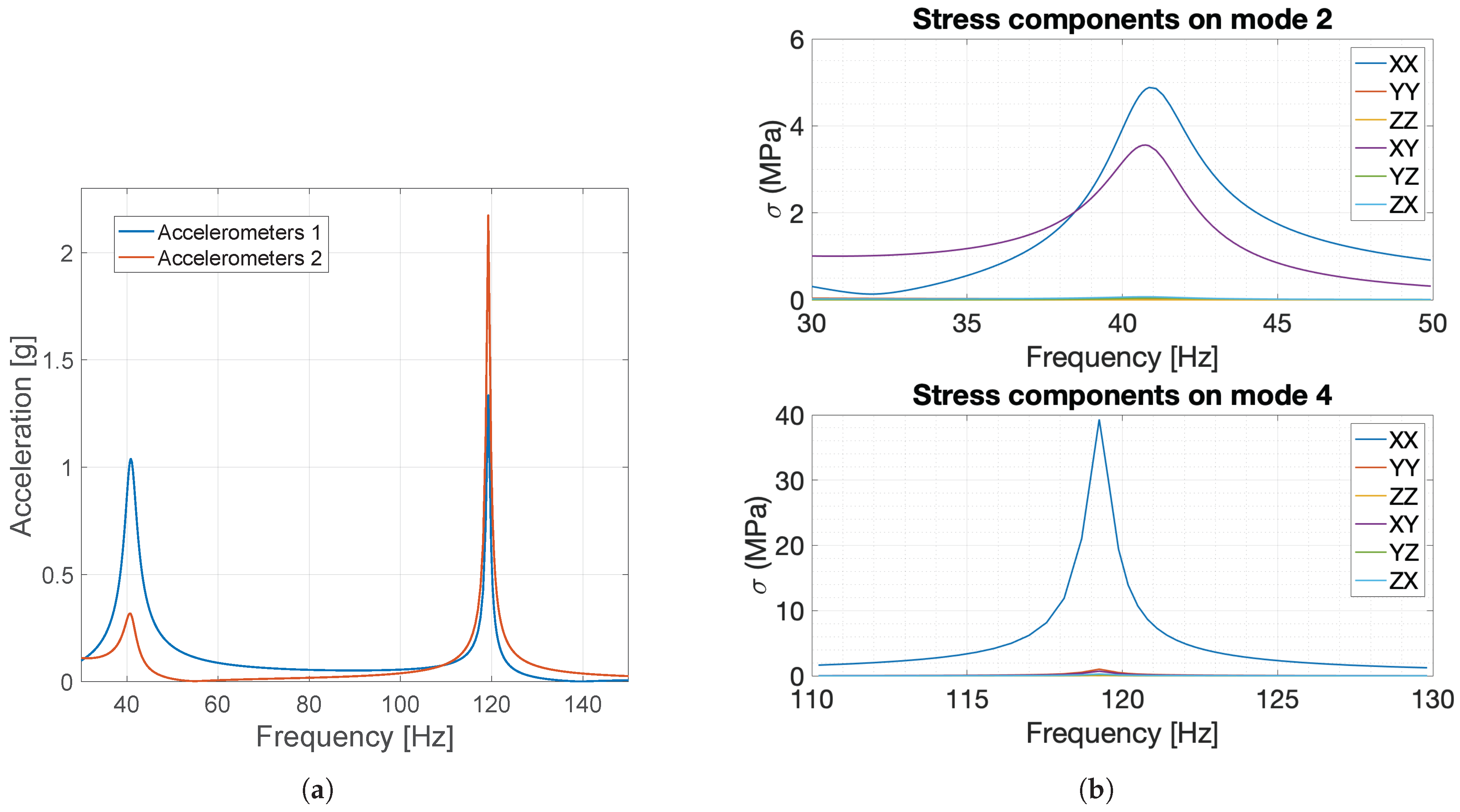 Machines 13 00539 g010