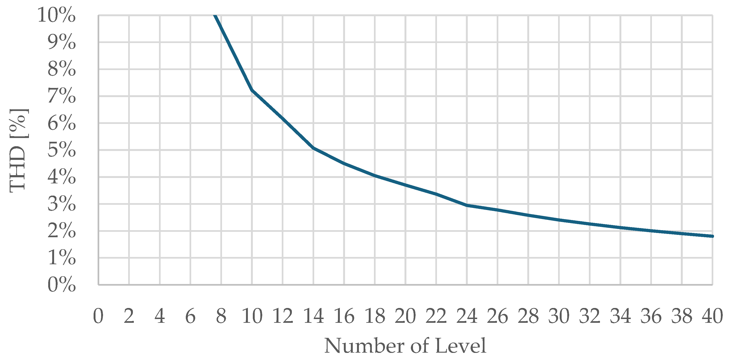 Machines 13 00540 g007