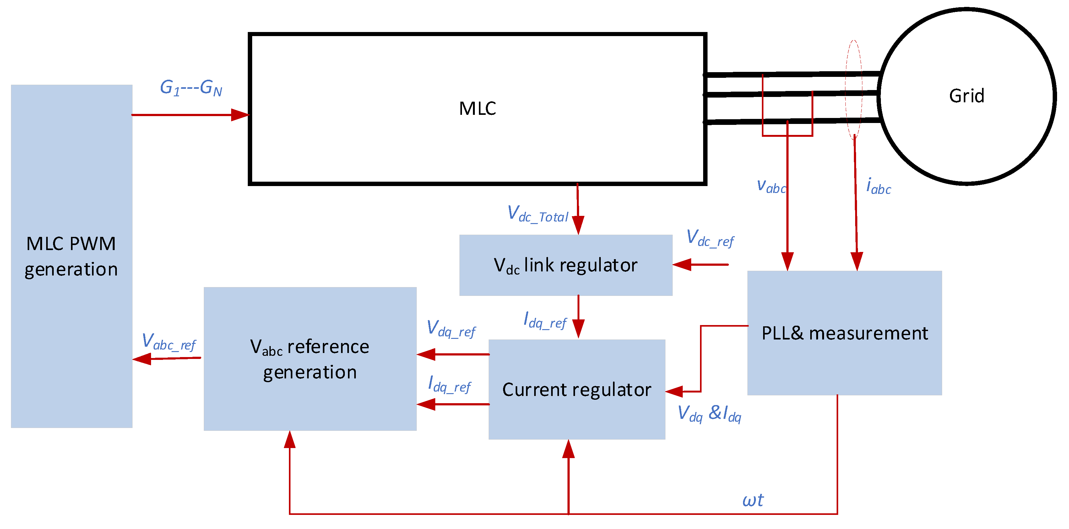 Machines 13 00540 g008