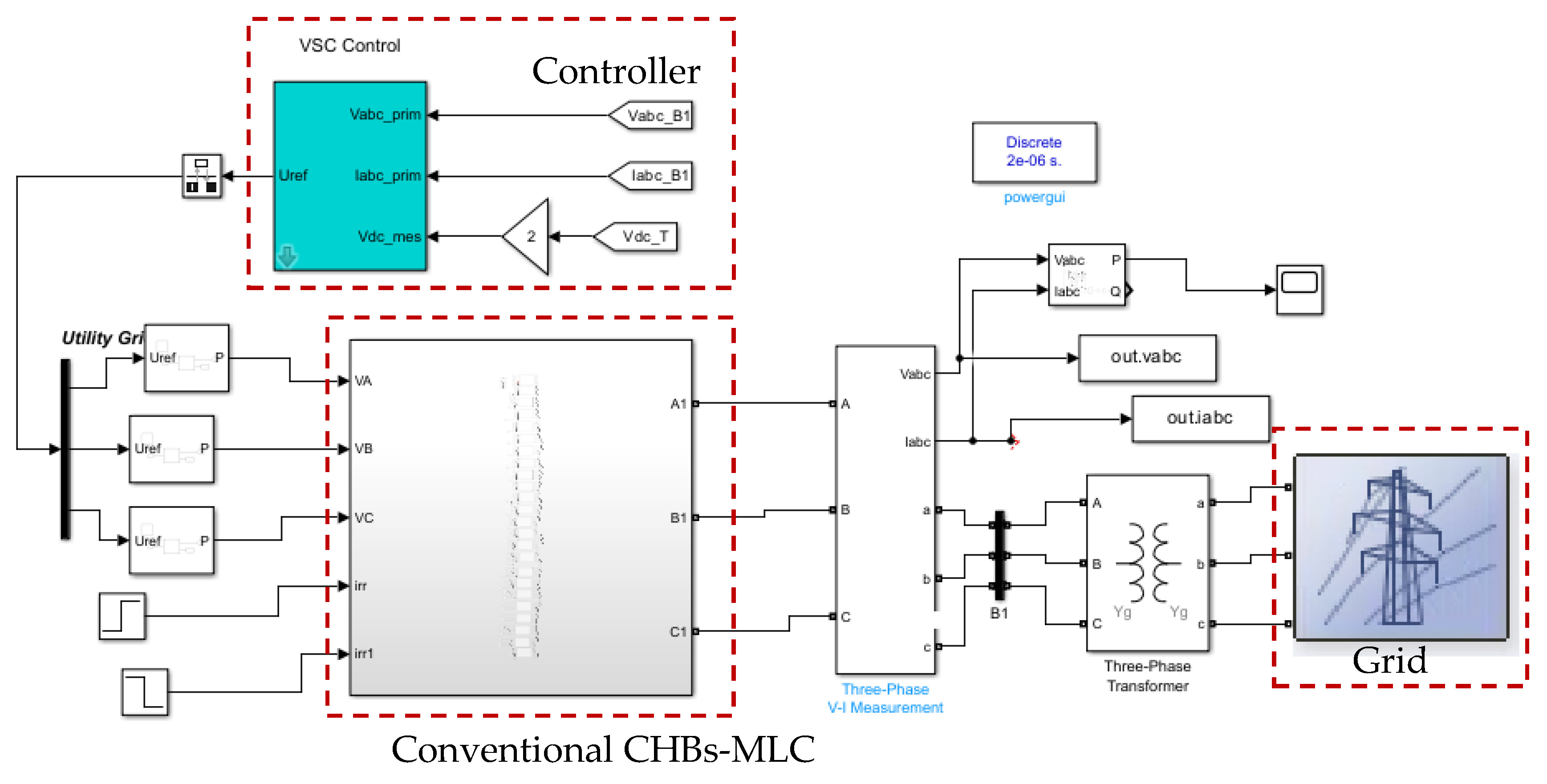 Machines 13 00540 g009