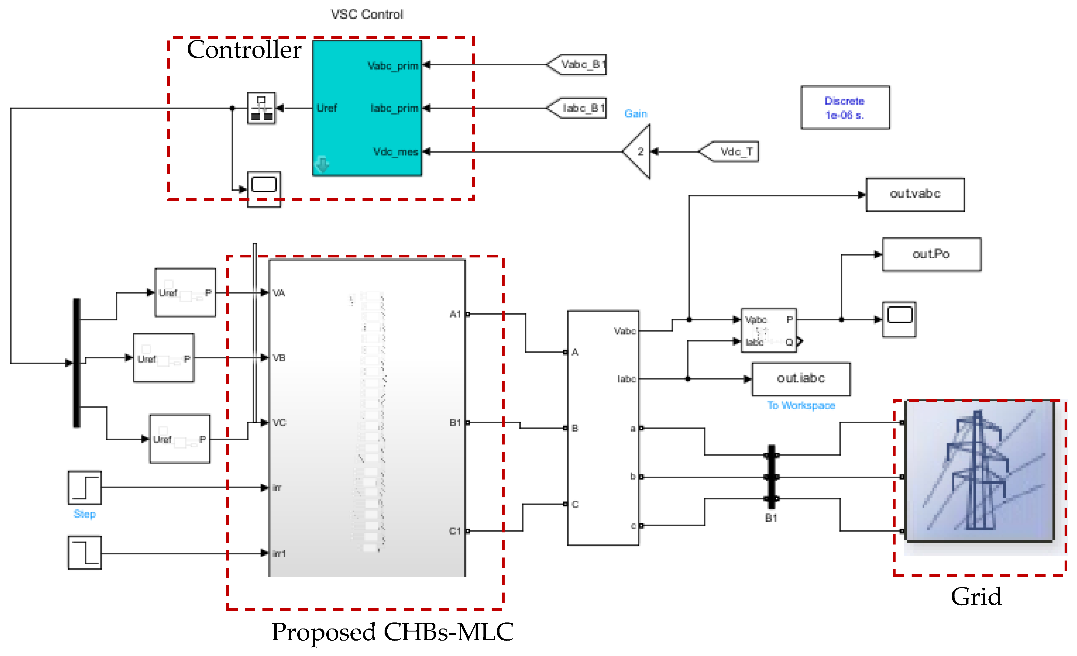 Machines 13 00540 g010