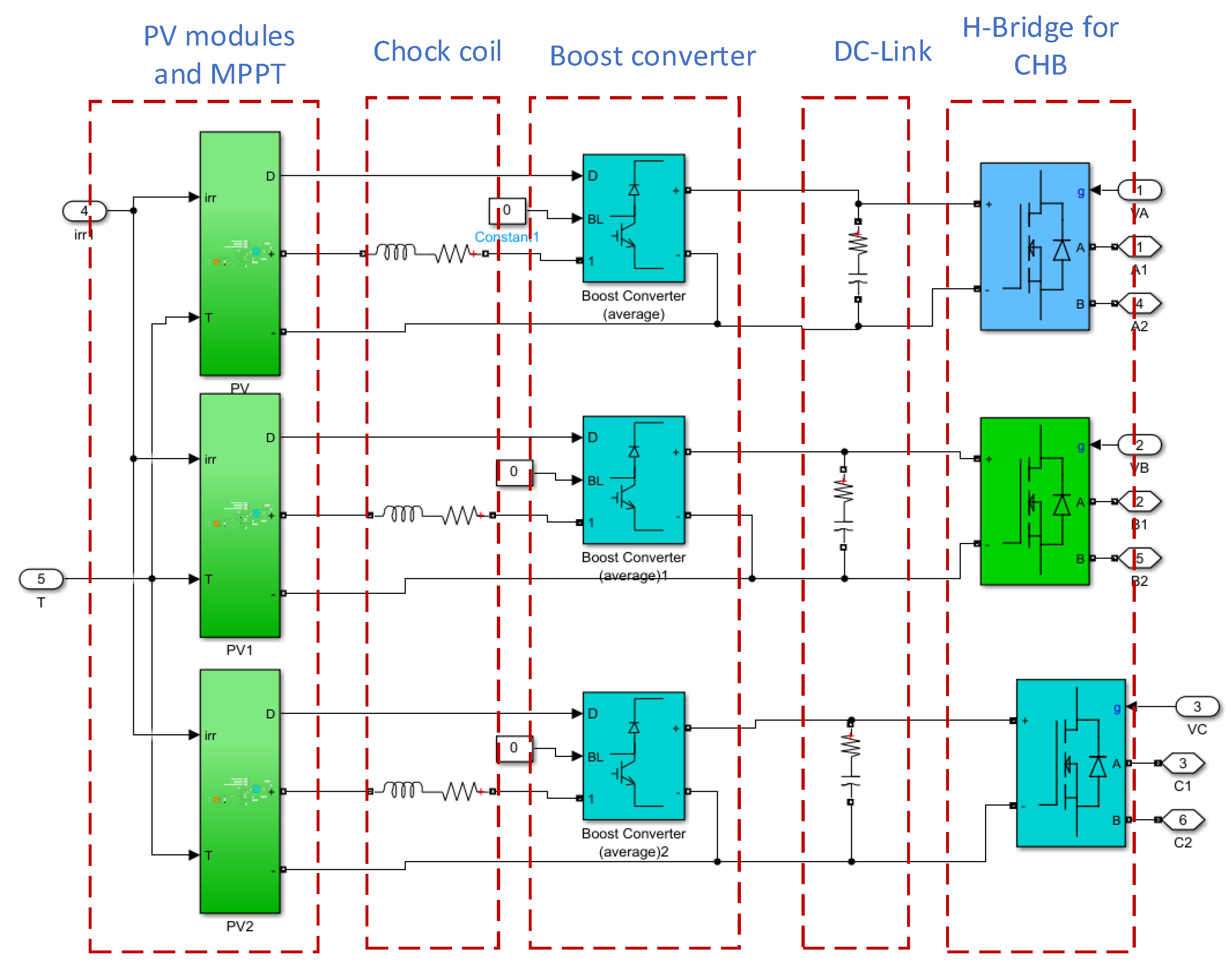 Machines 13 00540 g012