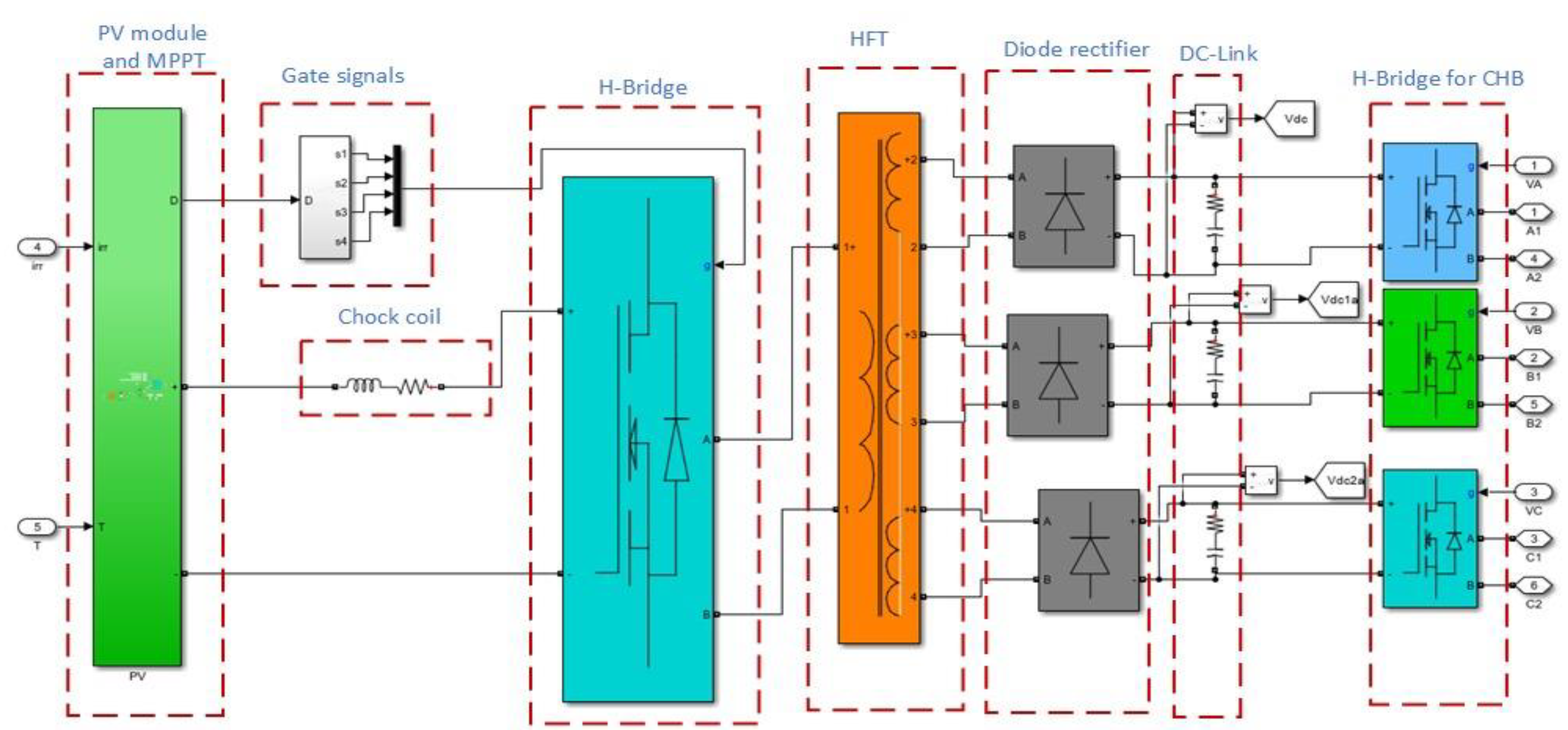 Machines 13 00540 g013