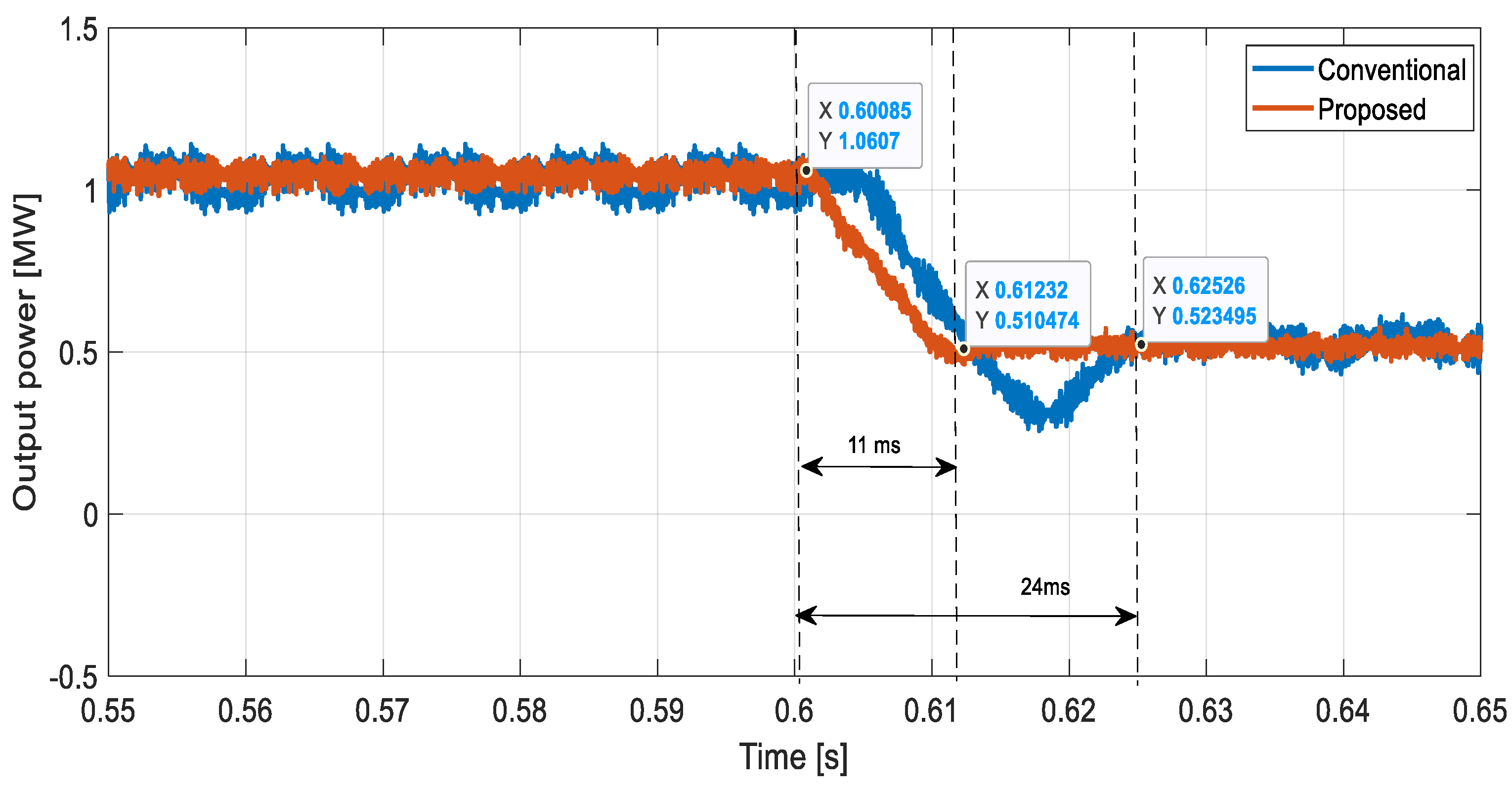 Machines 13 00540 g016