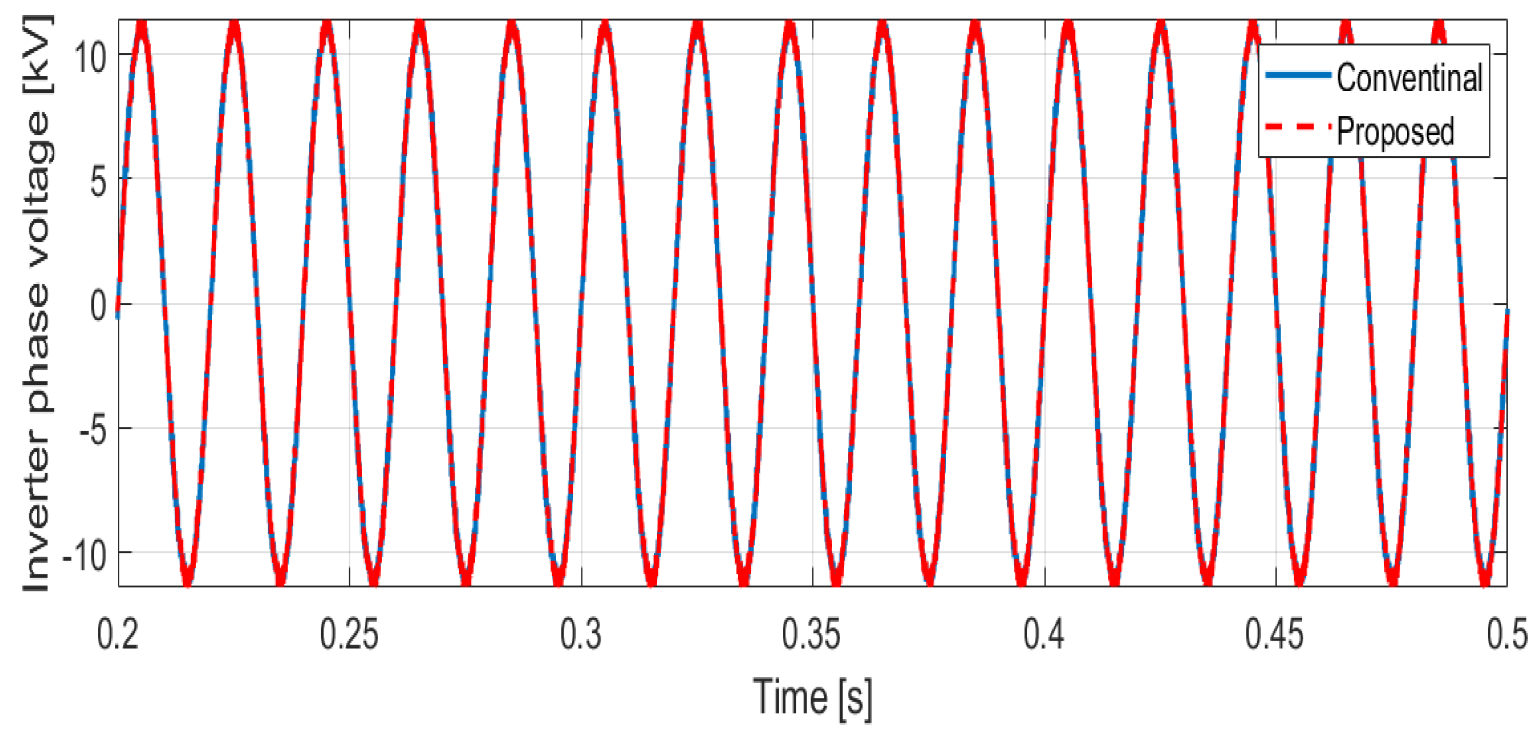 Machines 13 00540 g023